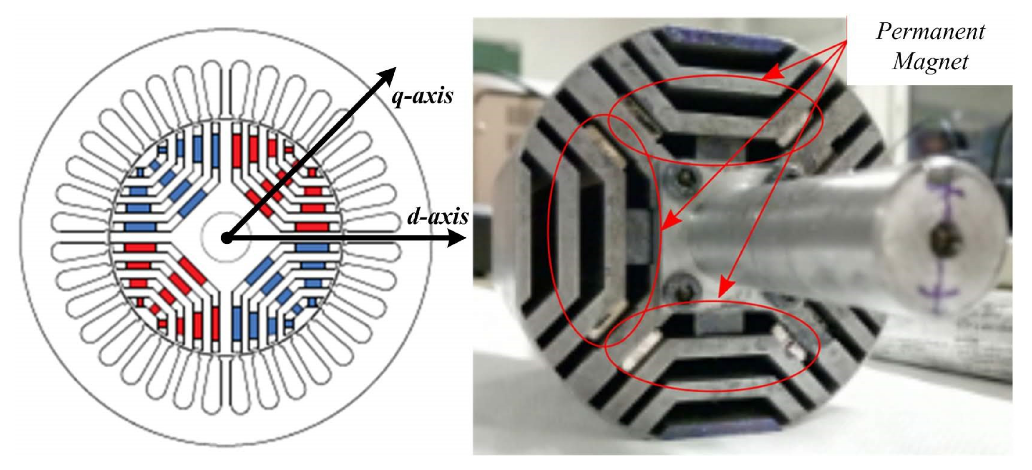 Sustainability 13 09502 g001 550