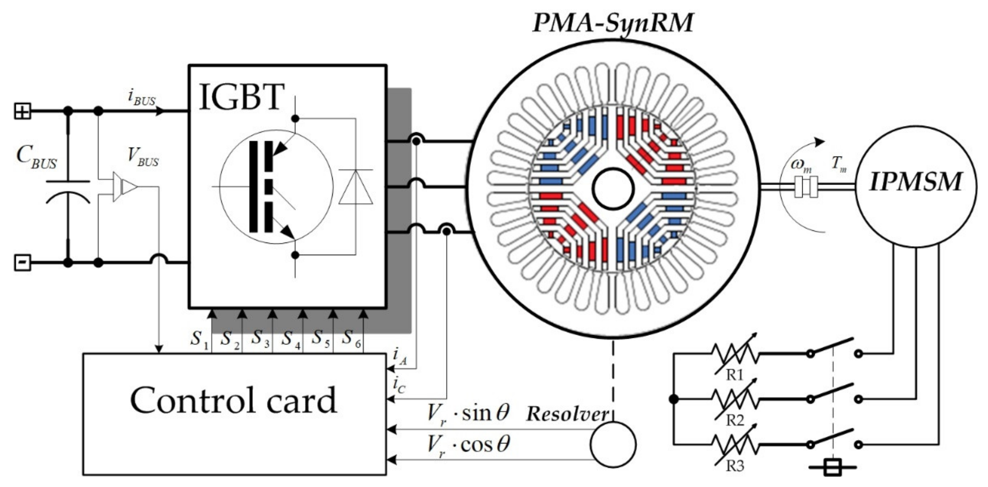 Sustainability 13 09502 g004 550