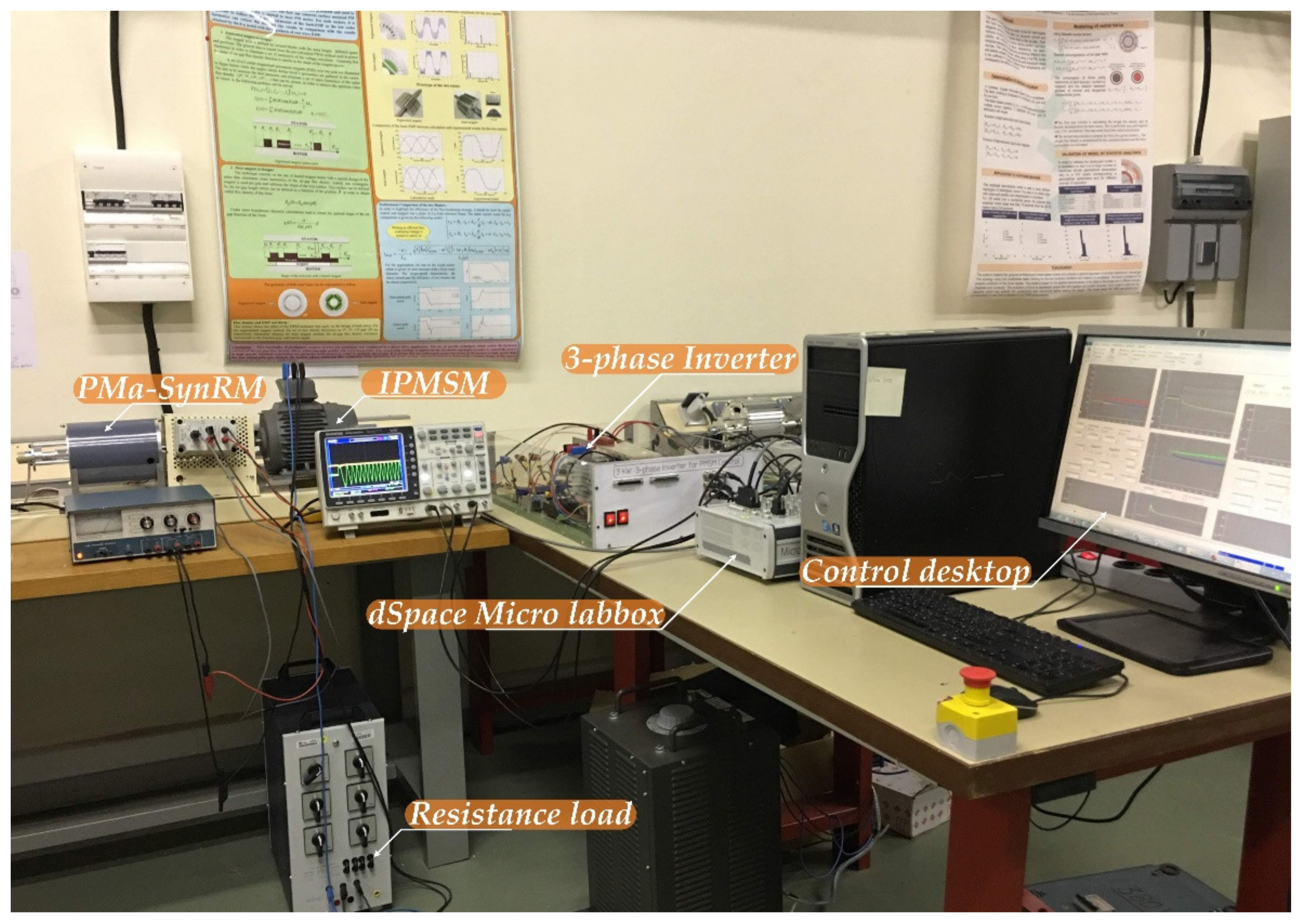 Sustainability 13 09502 g007 550