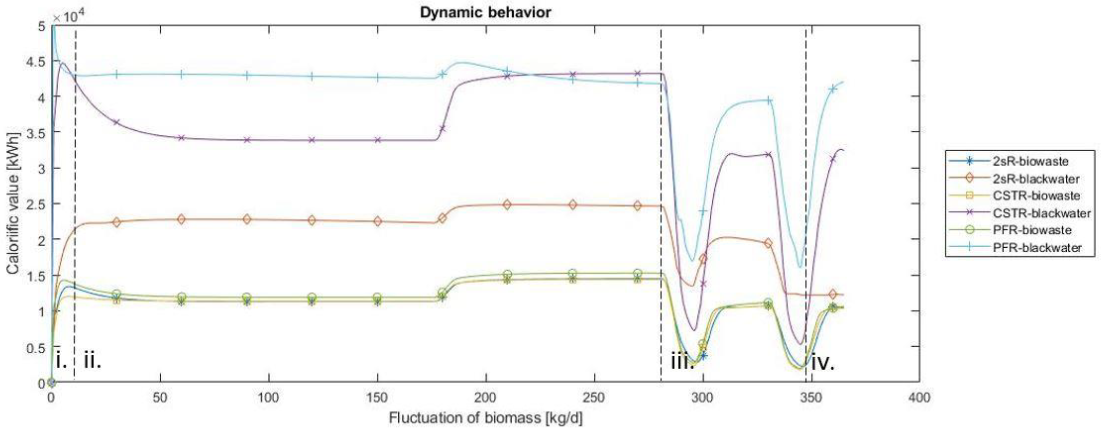Sustainability 13 09505 g006
