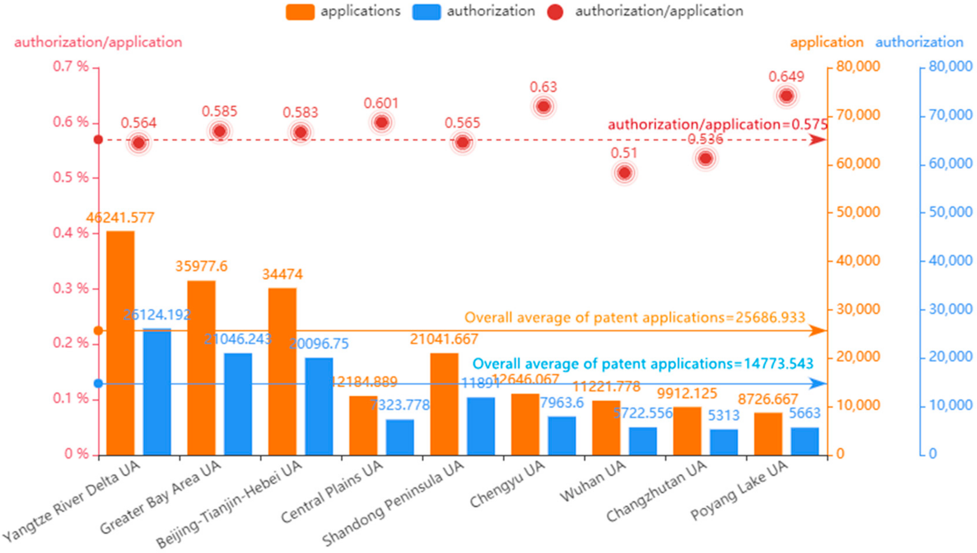 Sustainability 13 09506 g004 550