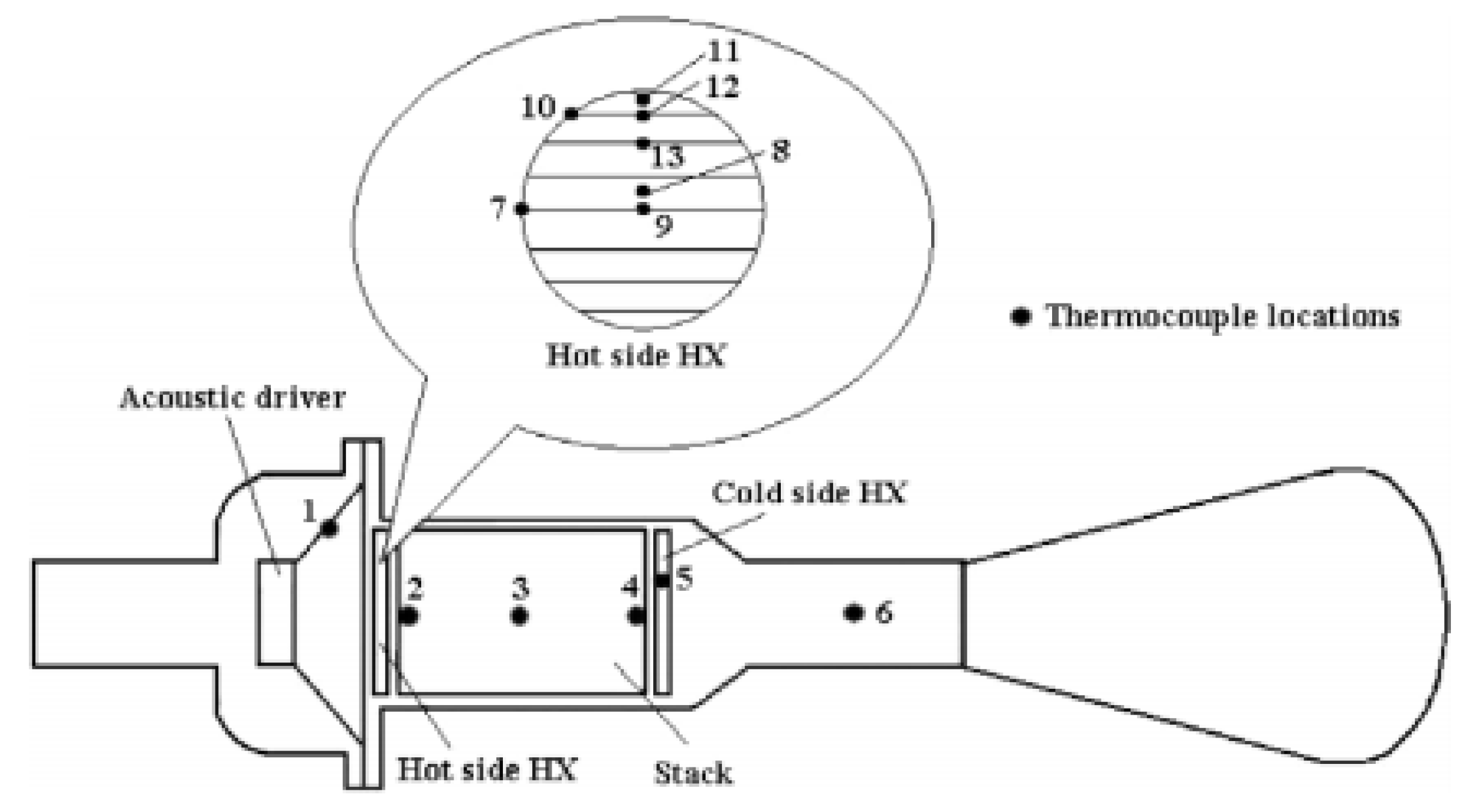 Sustainability 13 09509 g003 550