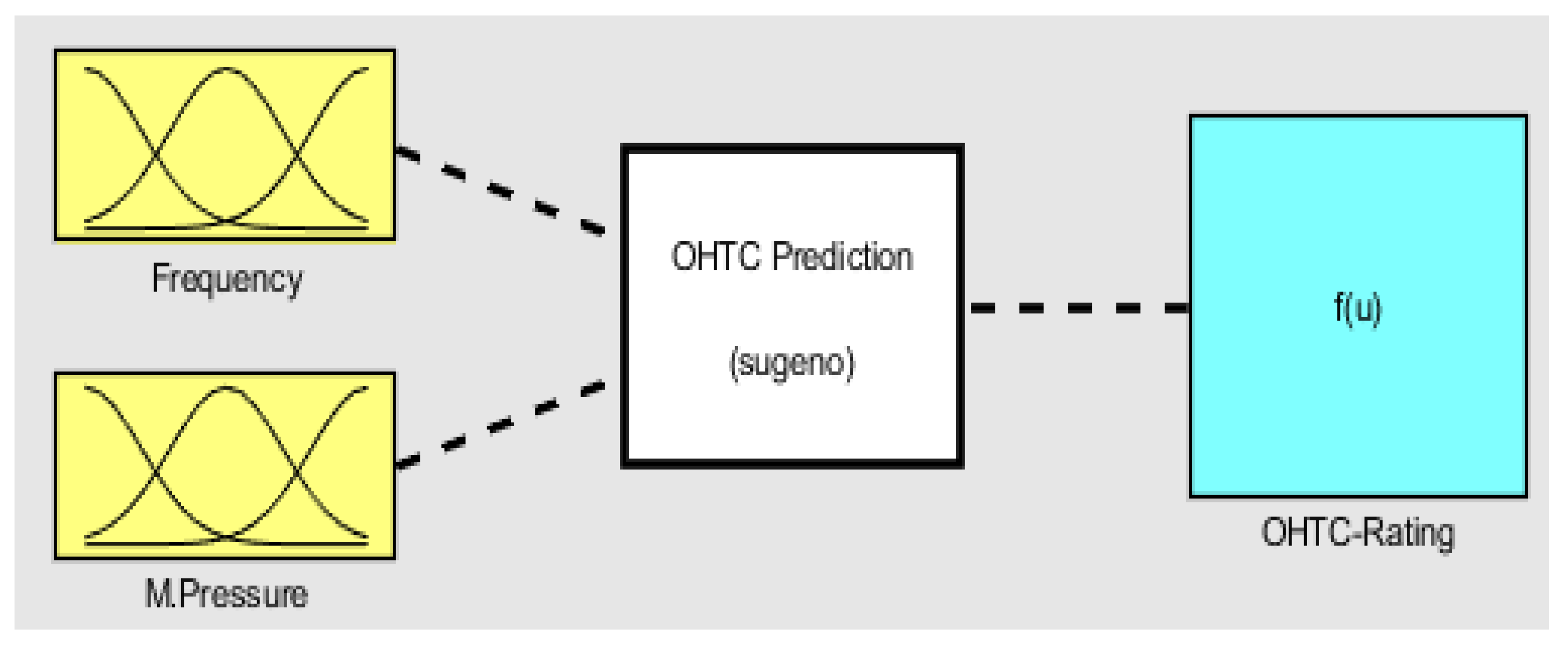 Sustainability 13 09509 g008 550
