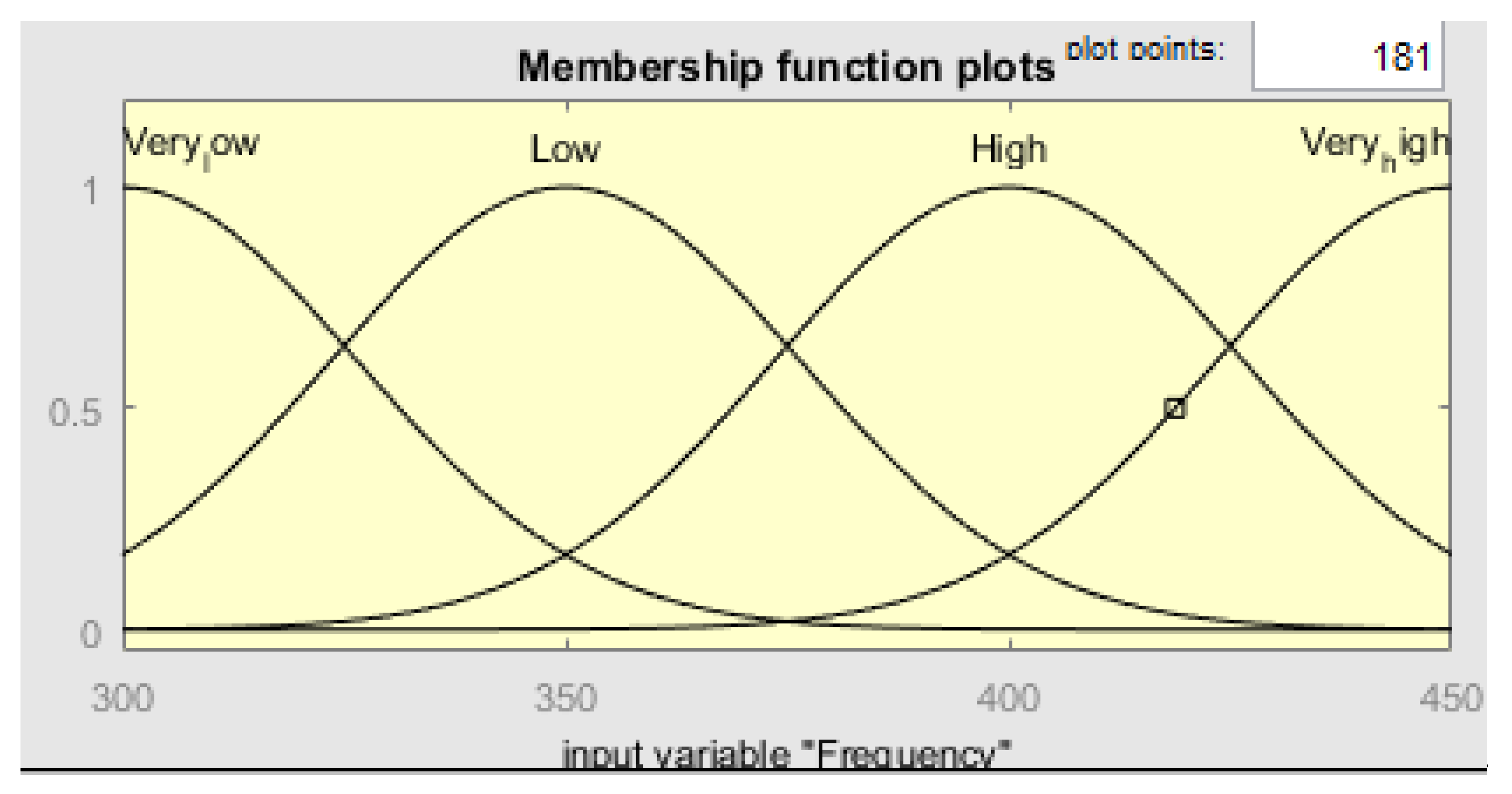Sustainability 13 09509 g009 550