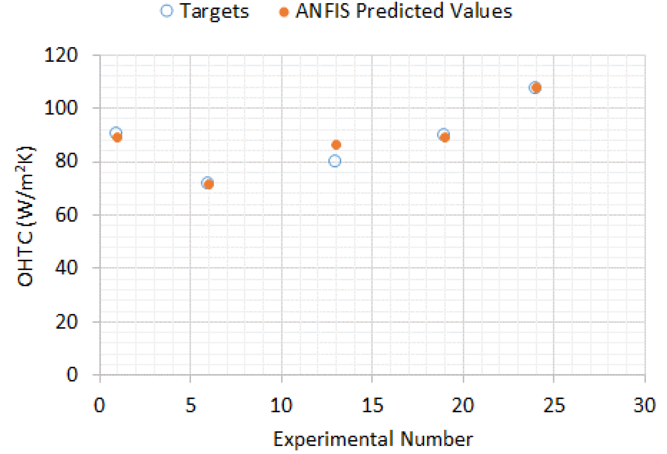 Sustainability 13 09509 g012 550