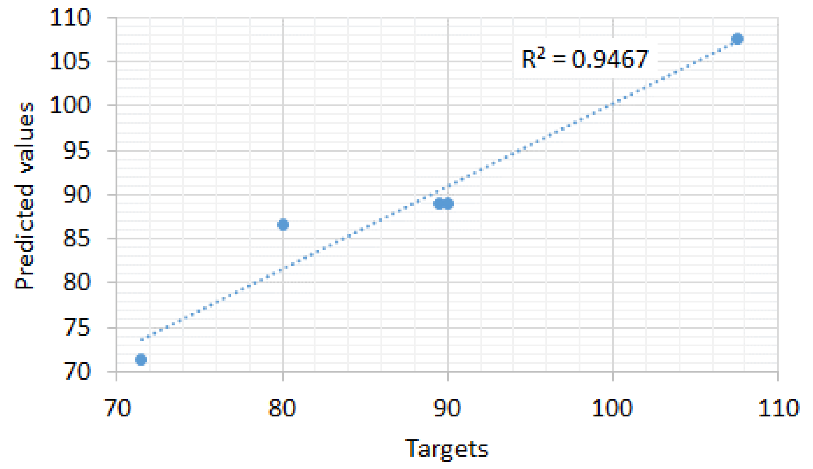Sustainability 13 09509 g014 550