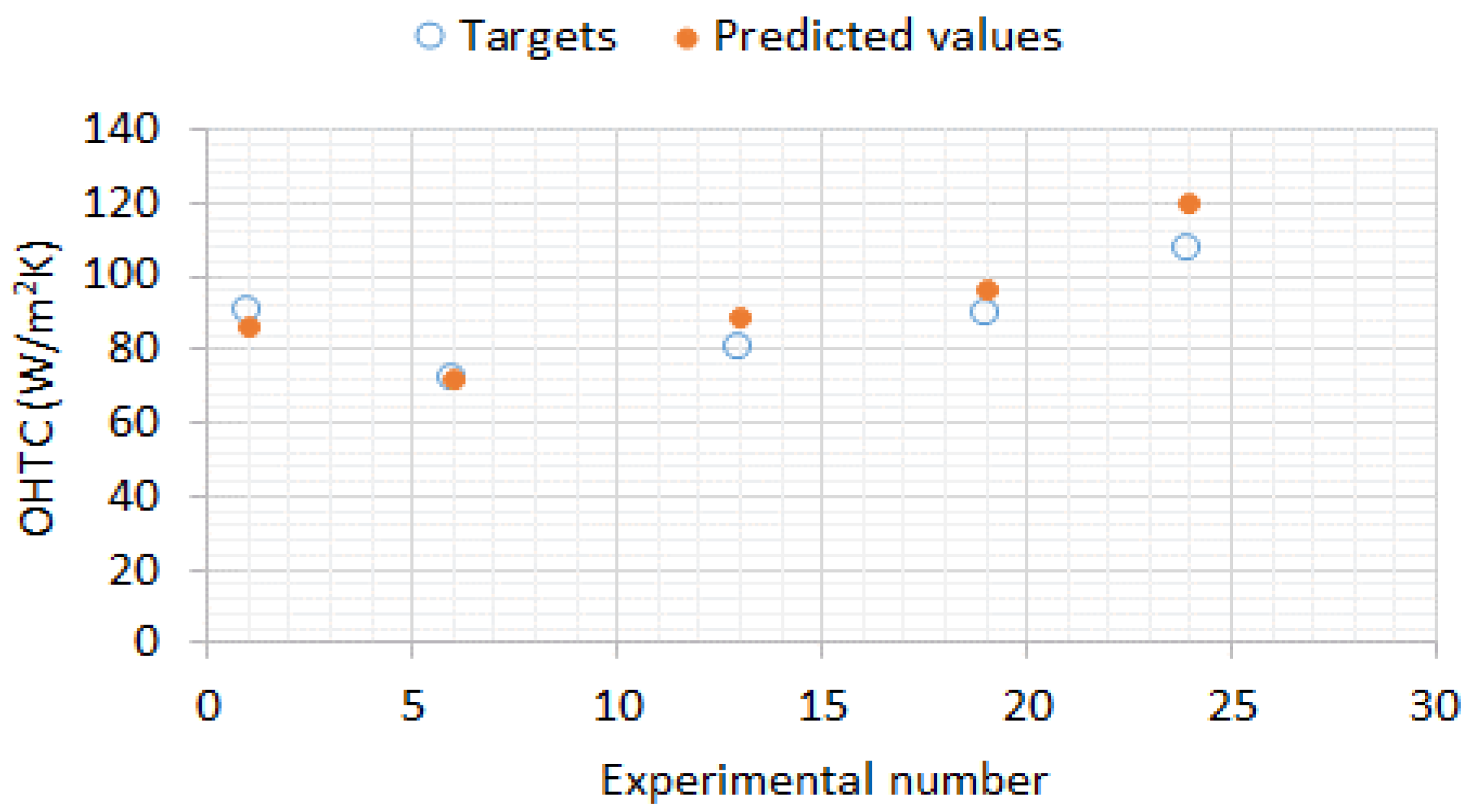 Sustainability 13 09509 g015 550