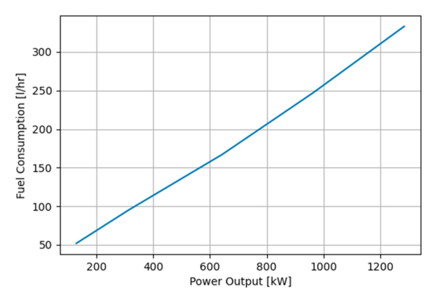 Sustainability 13 09511 g0a2