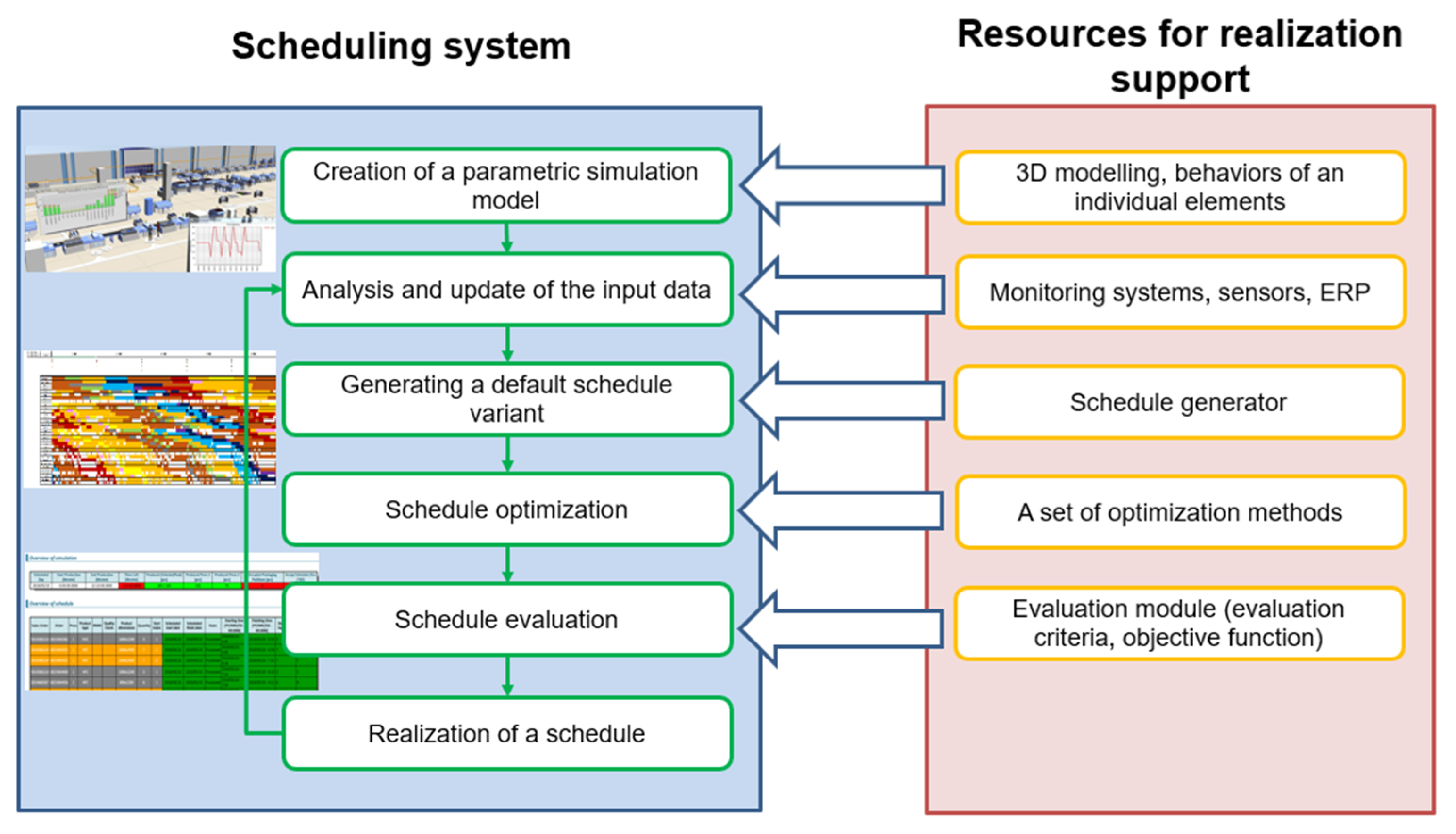 Sustainability 13 09518 g001 Sustainability 13 09518 g001