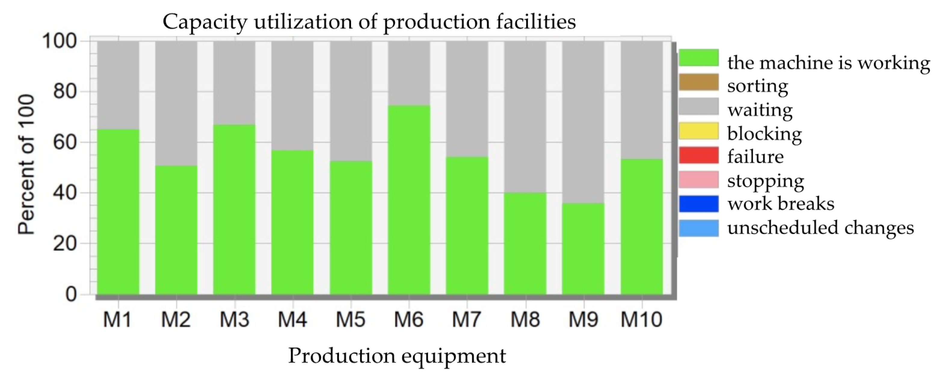 Sustainability 13 09518 g006 Sustainability 13 09518 g006