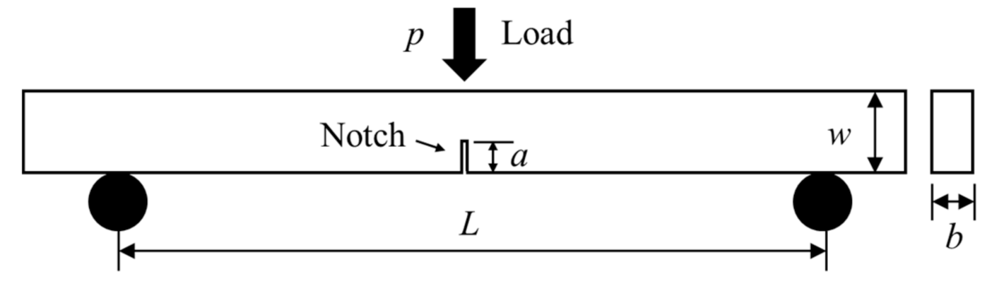 Sustainability 13 09520 g001 550