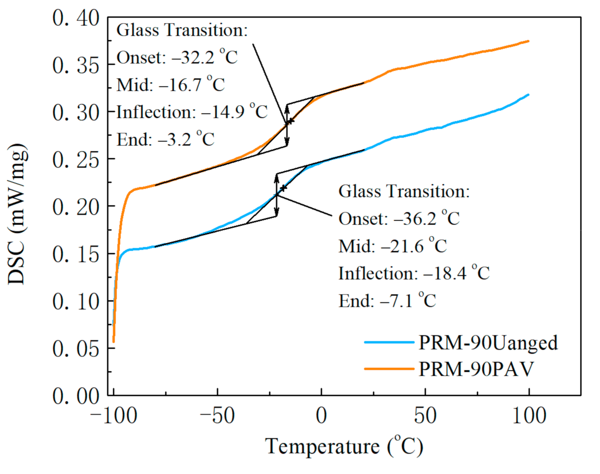 Sustainability 13 09520 g004 550