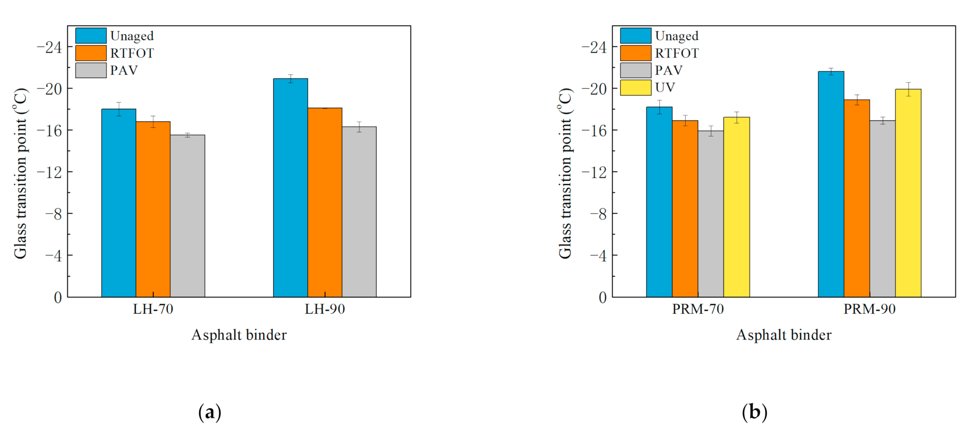 Sustainability 13 09520 g005 550