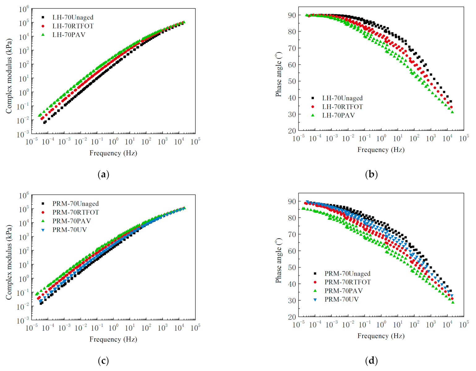 Sustainability 13 09520 g011 550