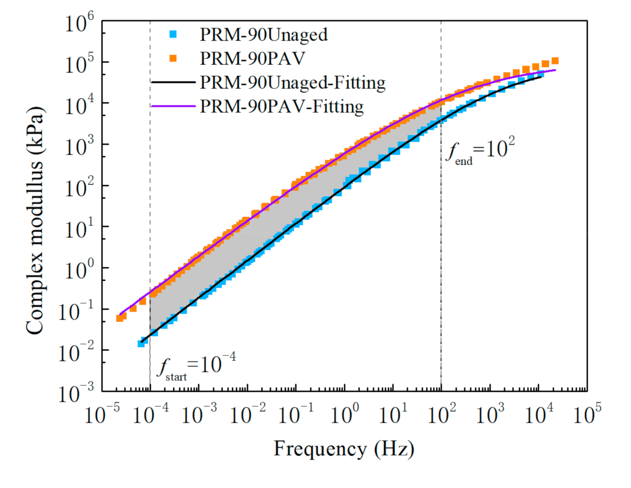 Sustainability 13 09520 g013 550