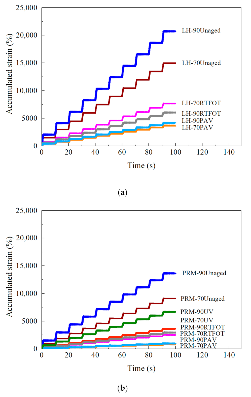 Sustainability 13 09520 g014 550