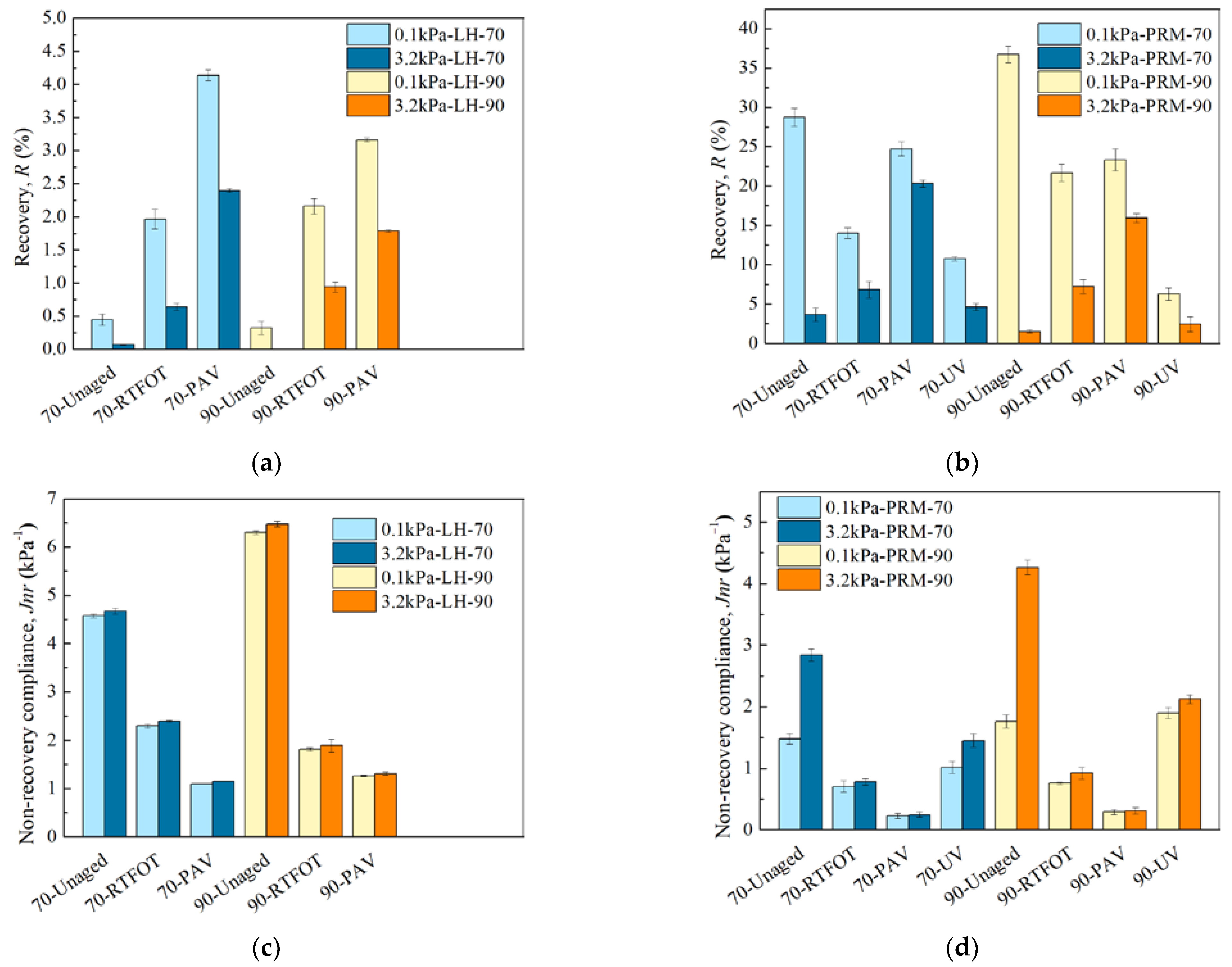 Sustainability 13 09520 g015 550