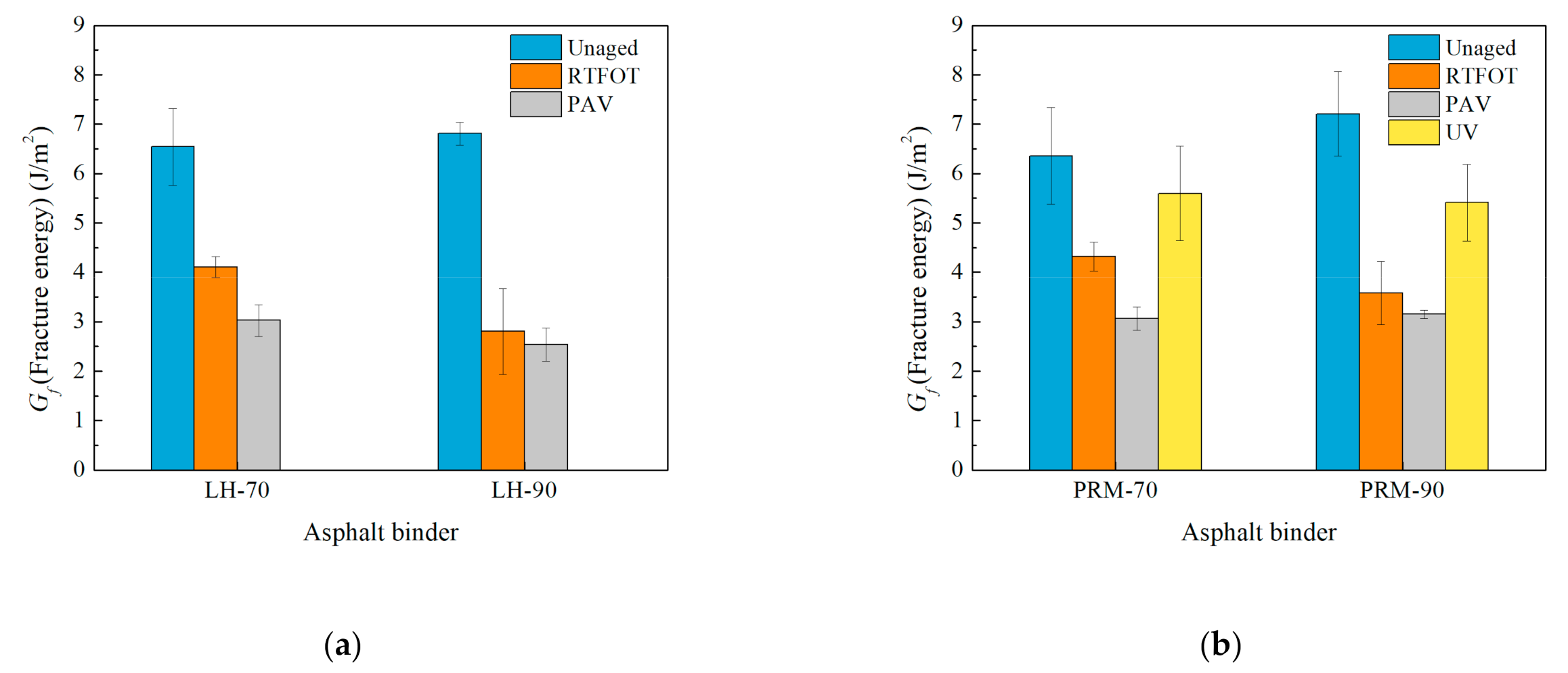Sustainability 13 09520 g017 550