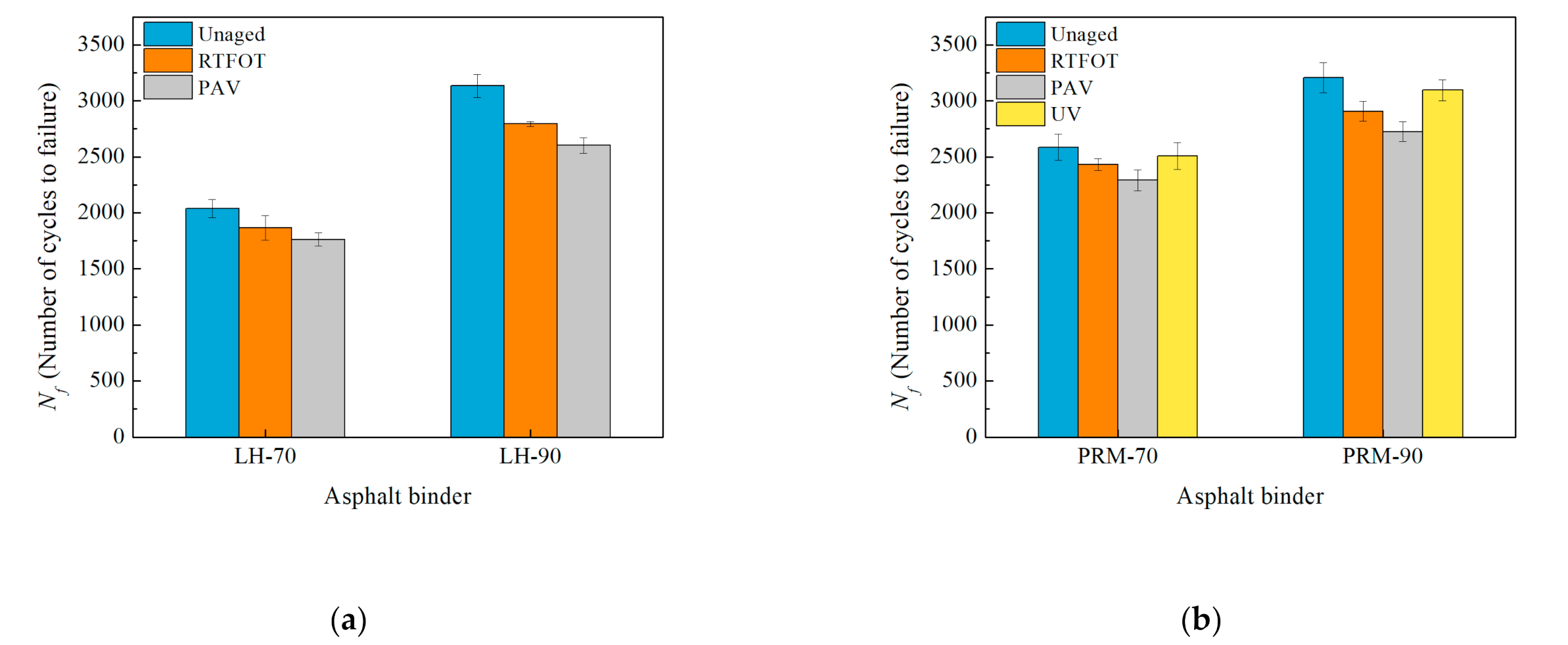 Sustainability 13 09520 g018 550