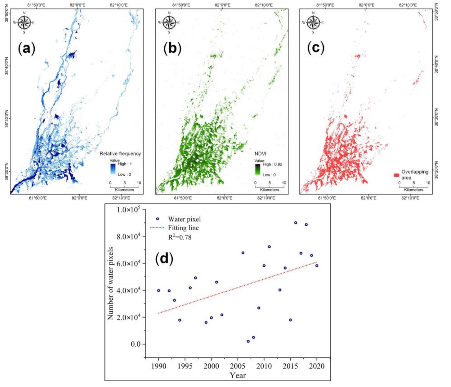 Sustainability 13 09522 g005 550