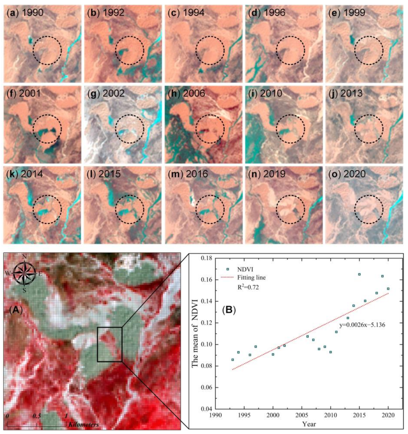 Sustainability 13 09522 g007 550