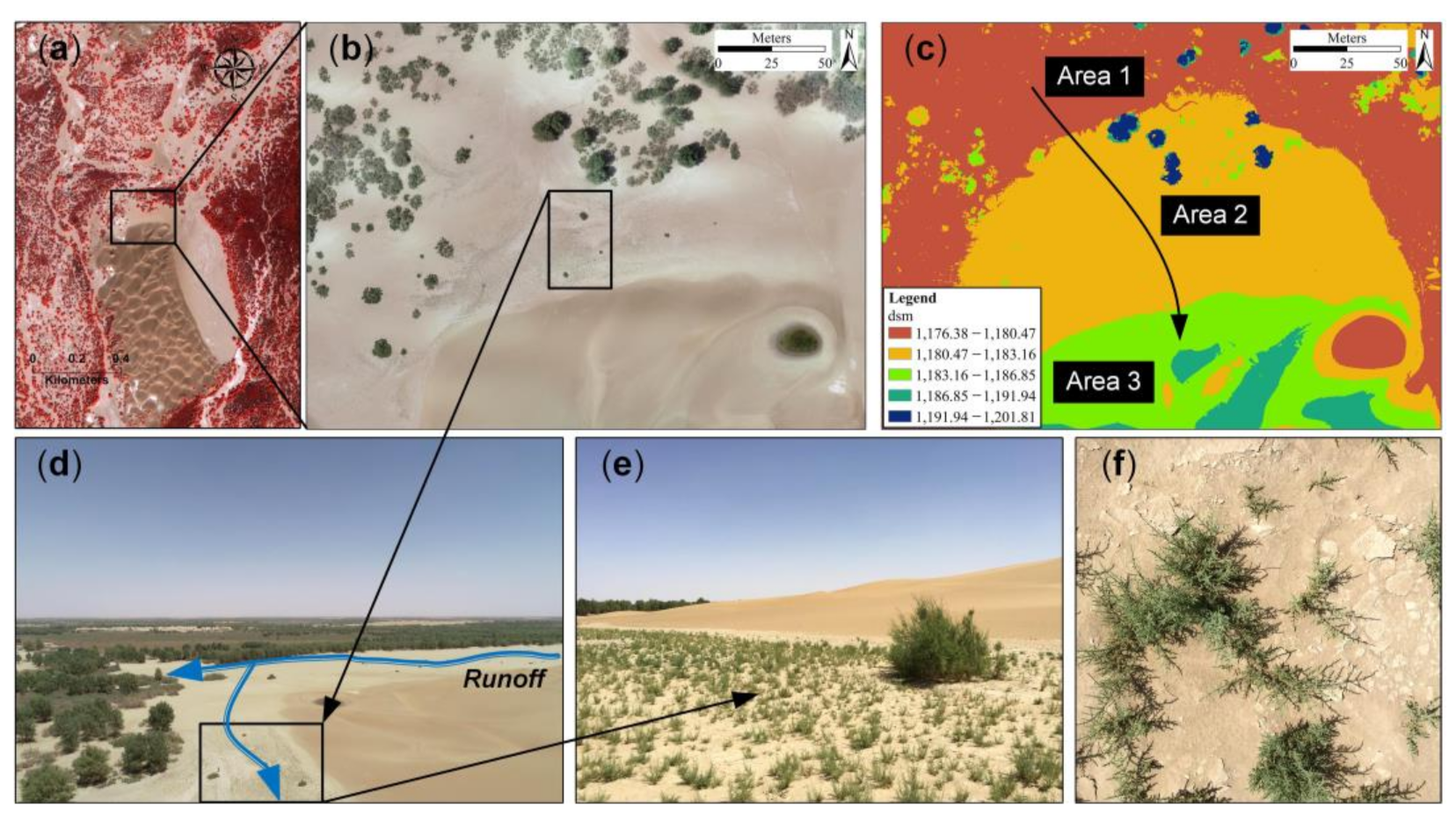 Sustainability 13 09522 g010 550