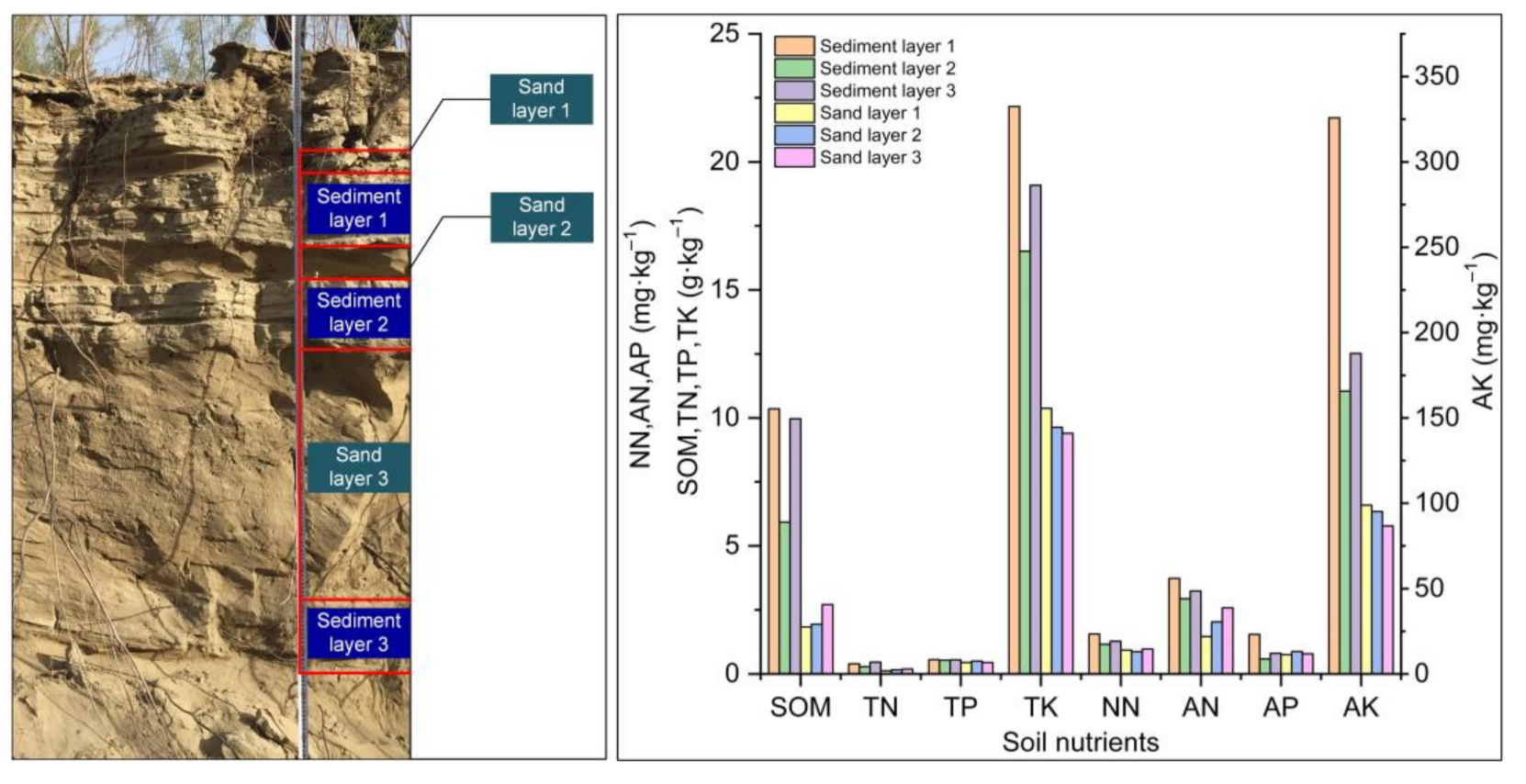 Sustainability 13 09522 g011 550