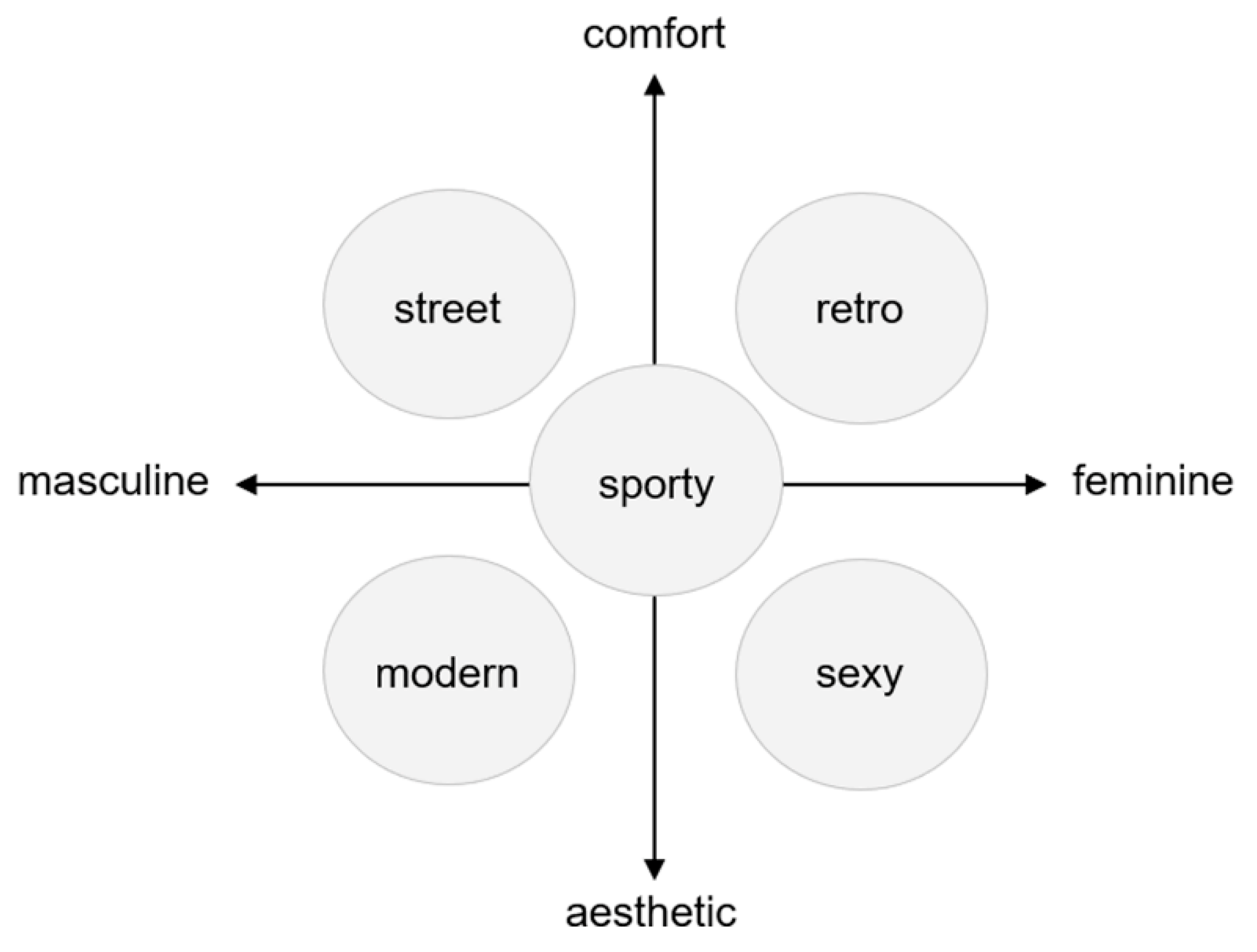 Sustainability 13 09530 g001