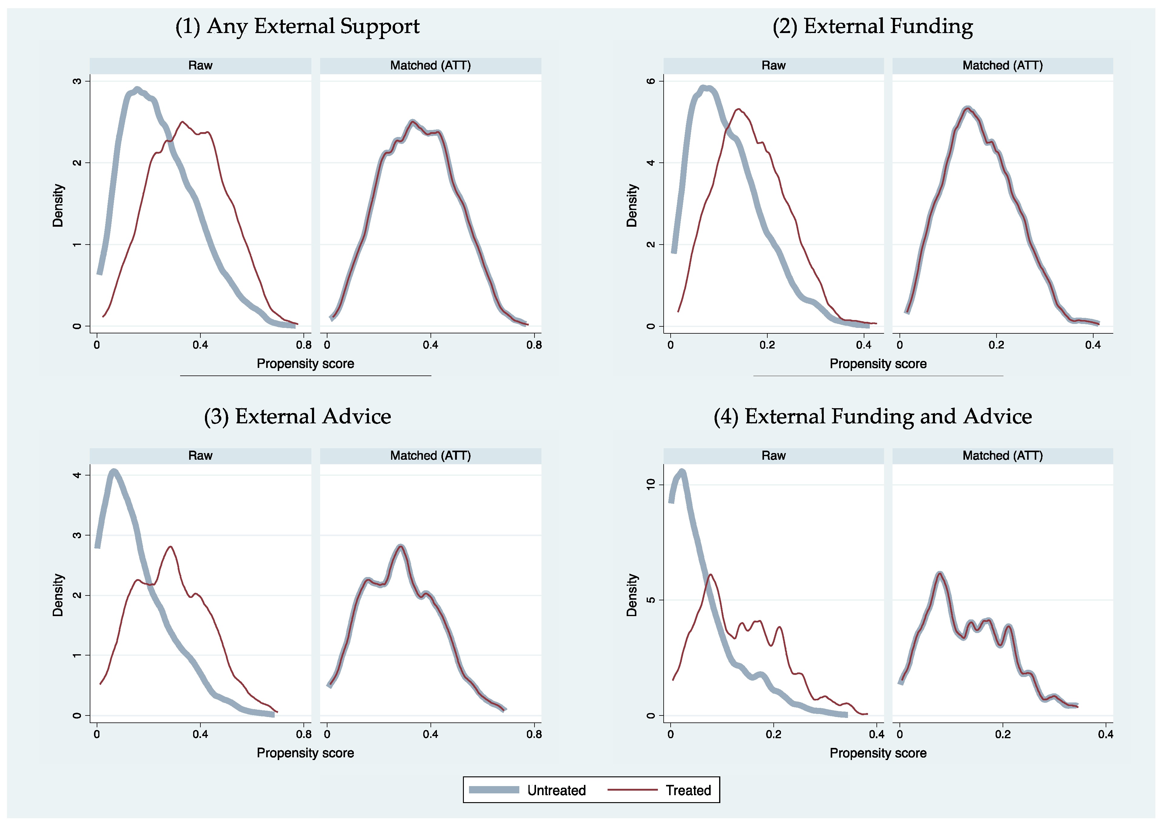 Sustainability 13 09531 g001