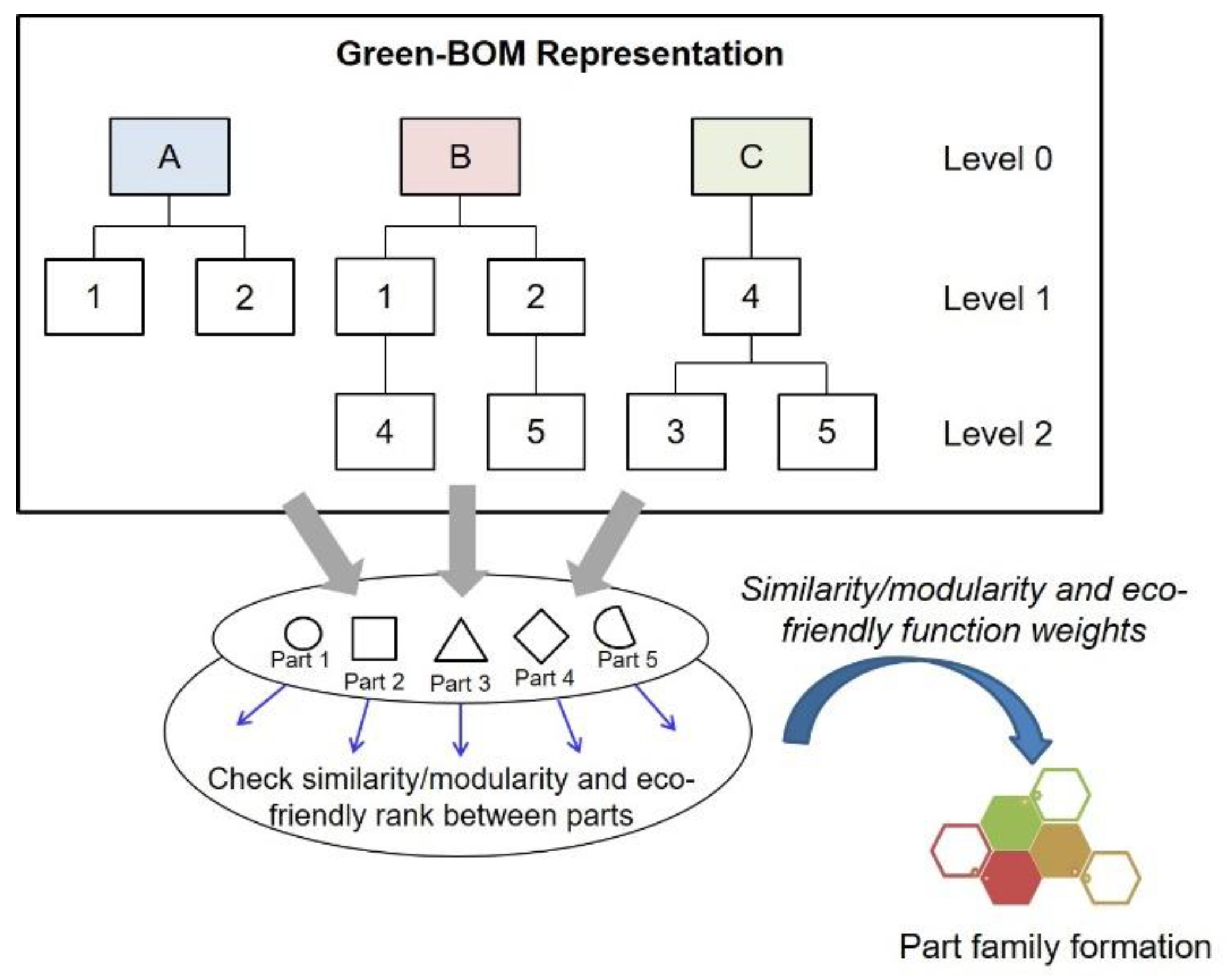 Sustainability 13 09533 g002