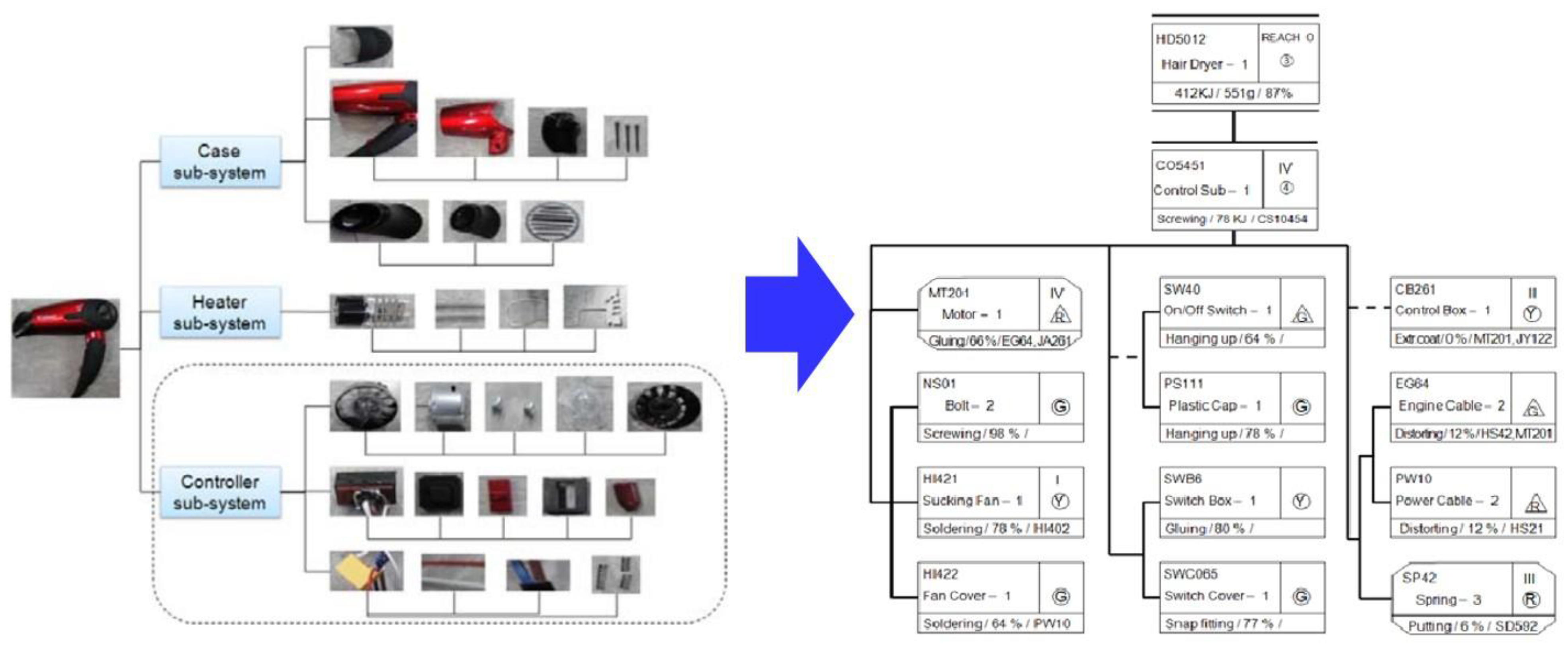 Sustainability 13 09533 g004