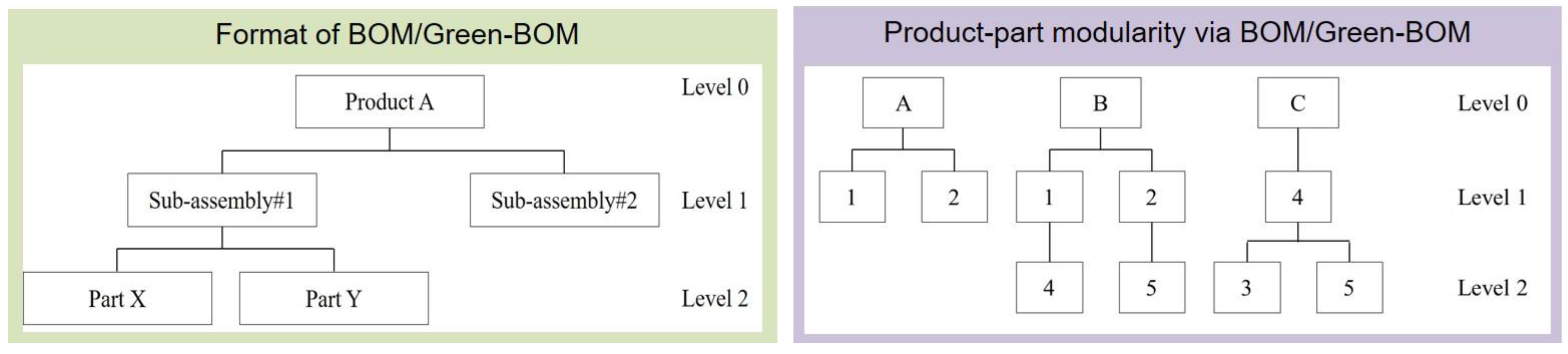 Sustainability 13 09533 g006