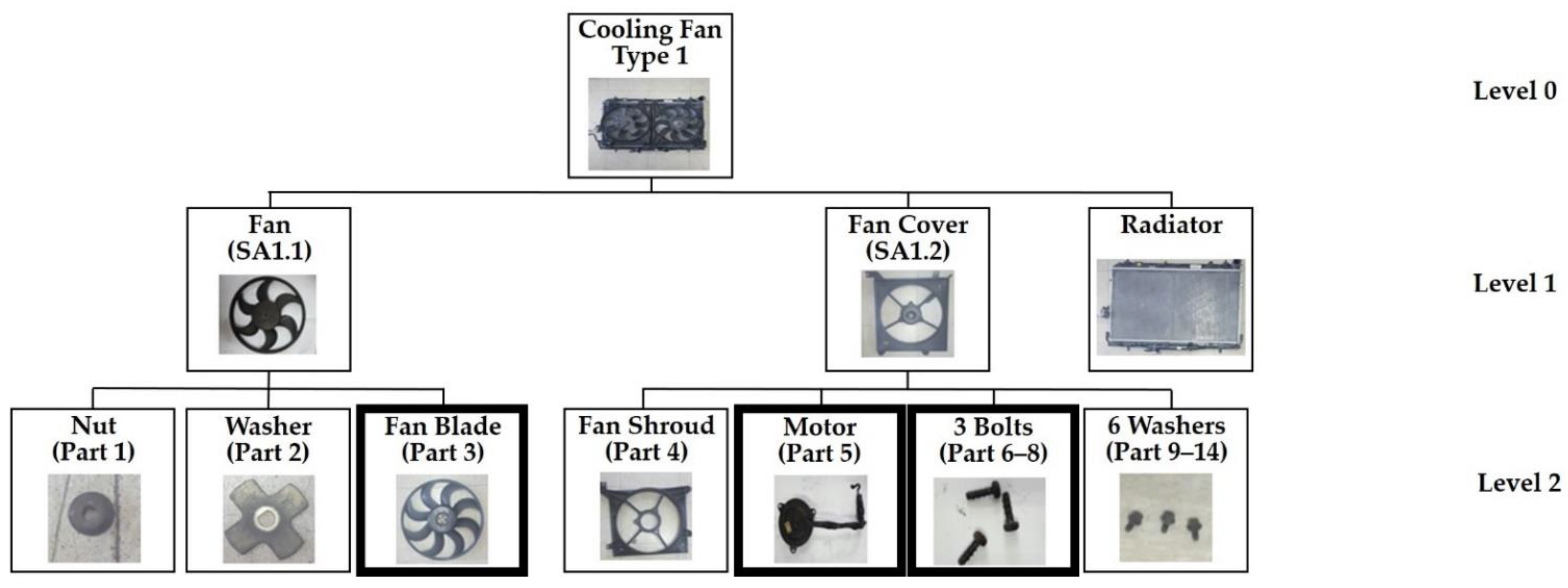 Sustainability 13 09533 g009