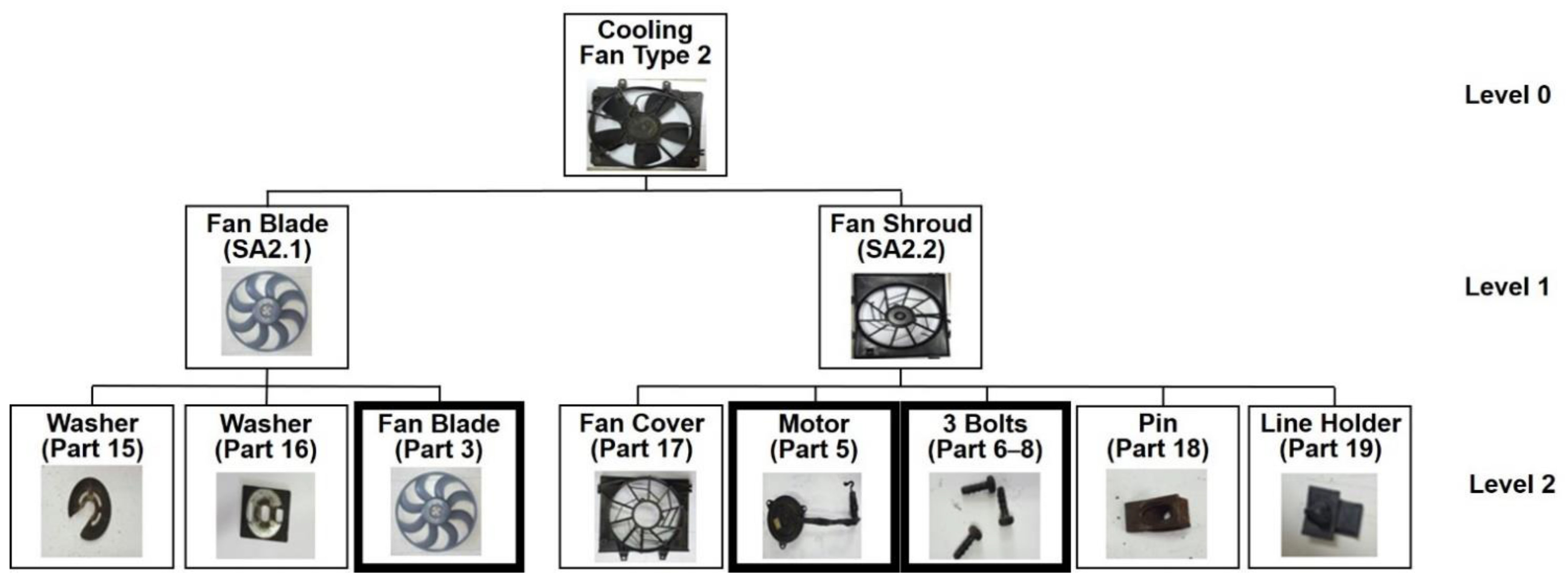 Sustainability 13 09533 g010