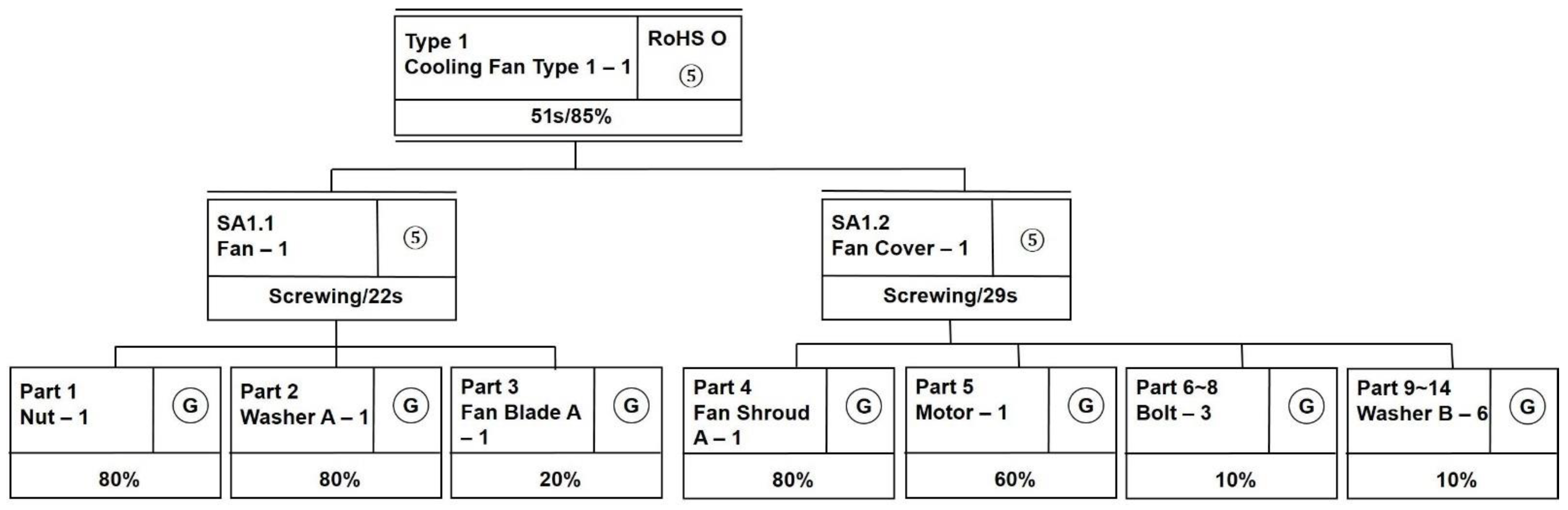Sustainability 13 09533 g012