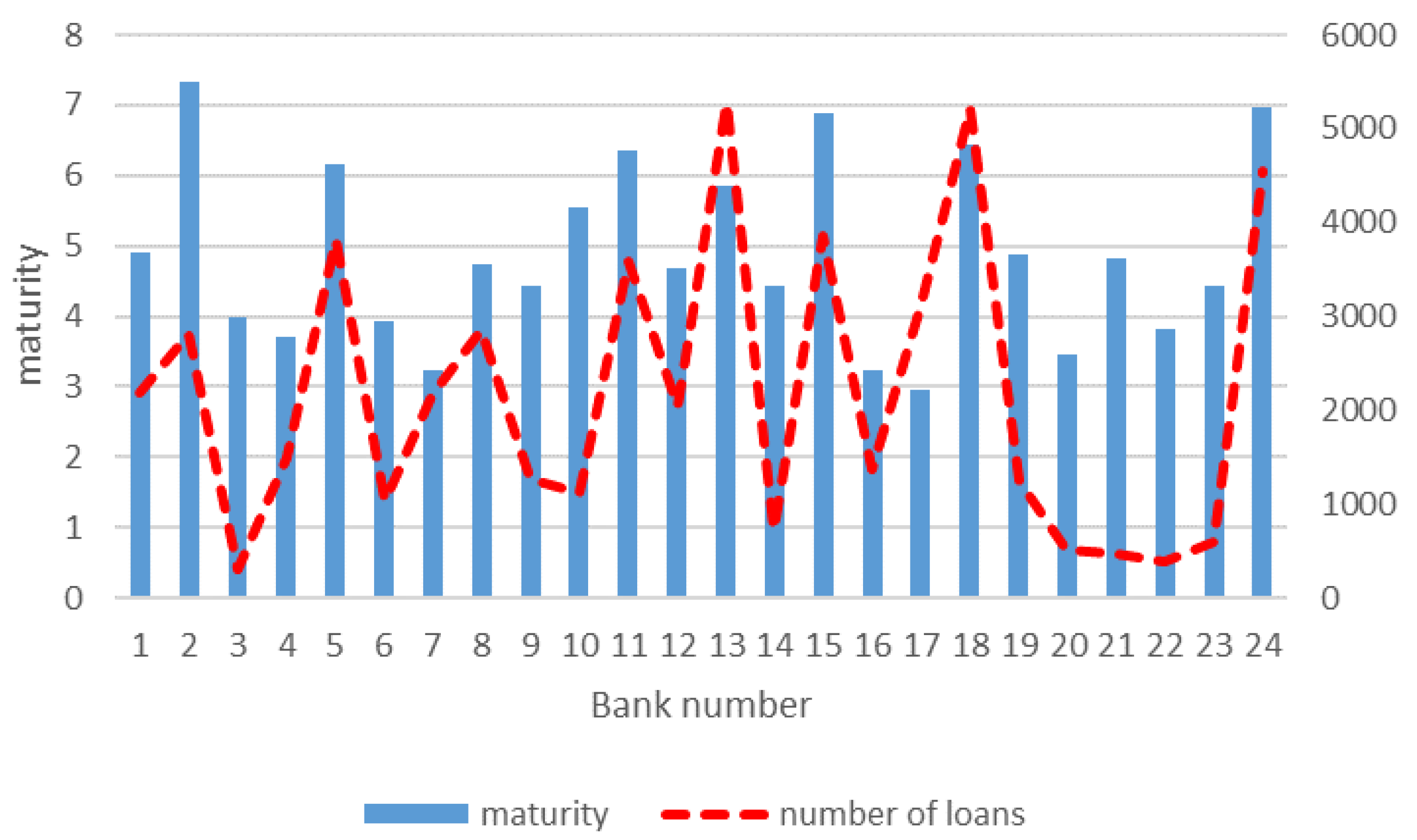 Sustainability 13 09535 g001