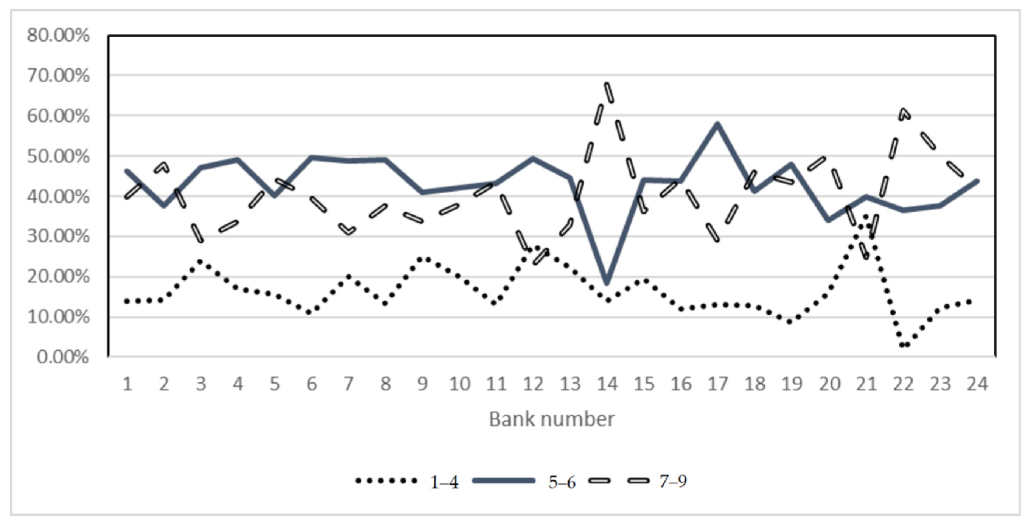 Sustainability 13 09535 g002