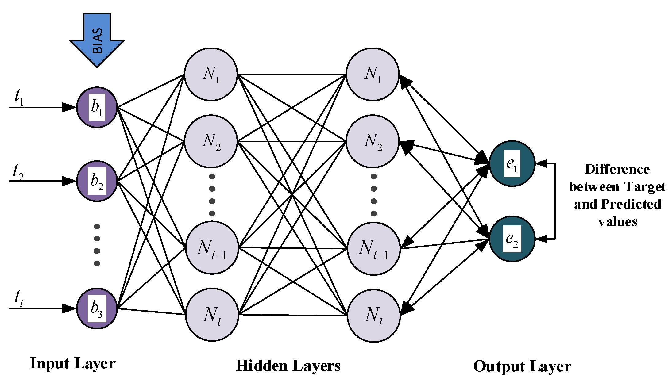 Sustainability 13 09537 g002