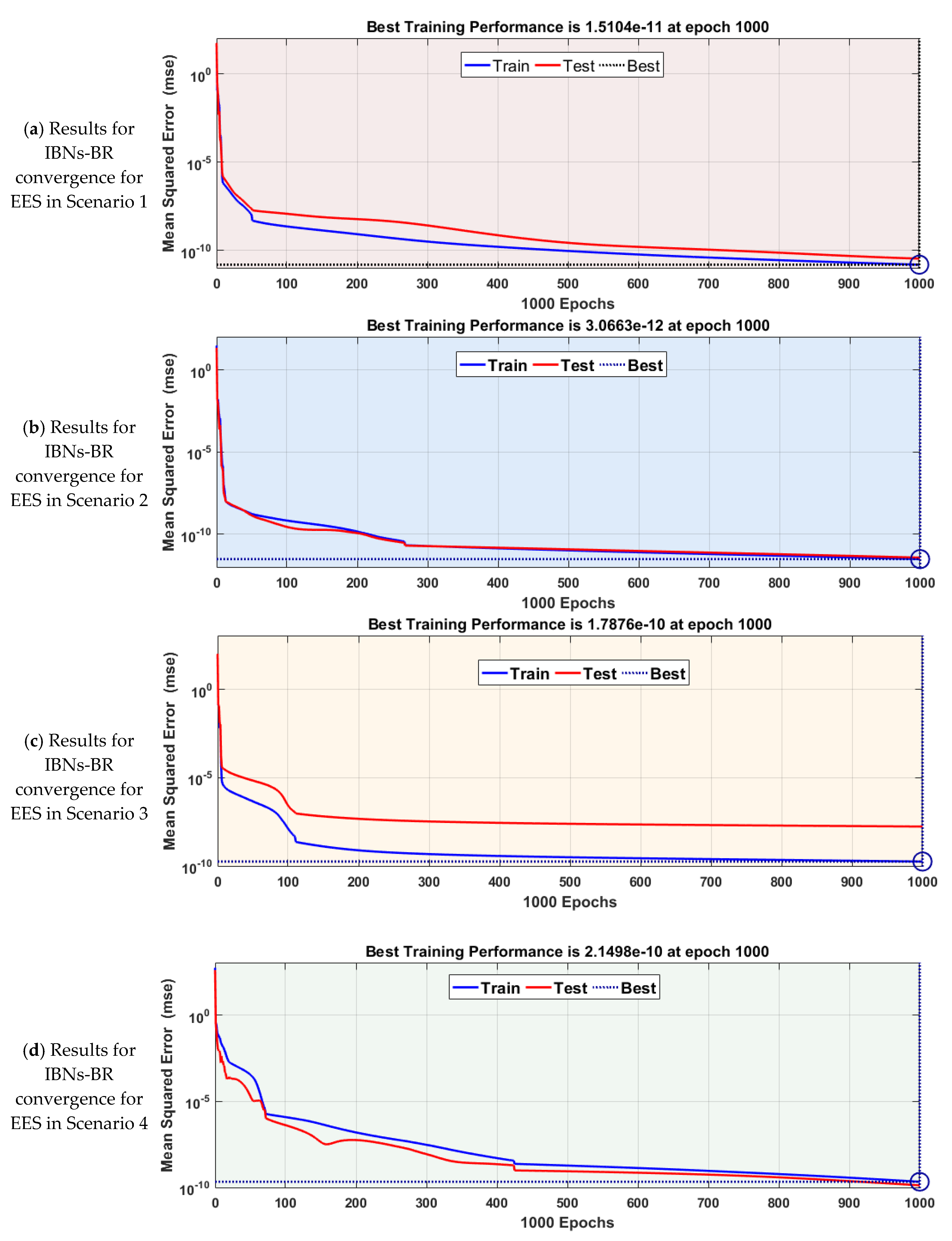 Sustainability 13 09537 g003