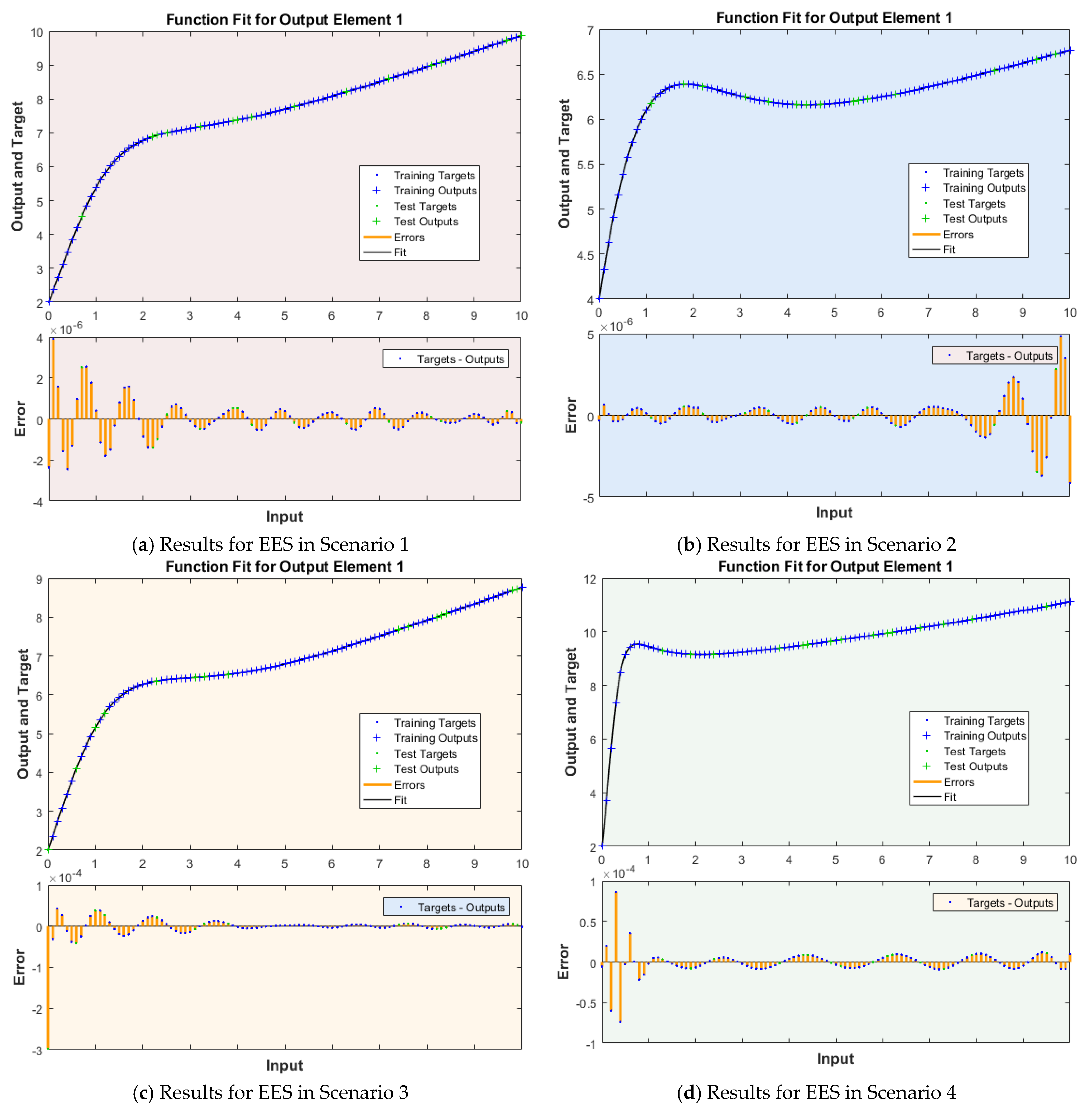 Sustainability 13 09537 g005