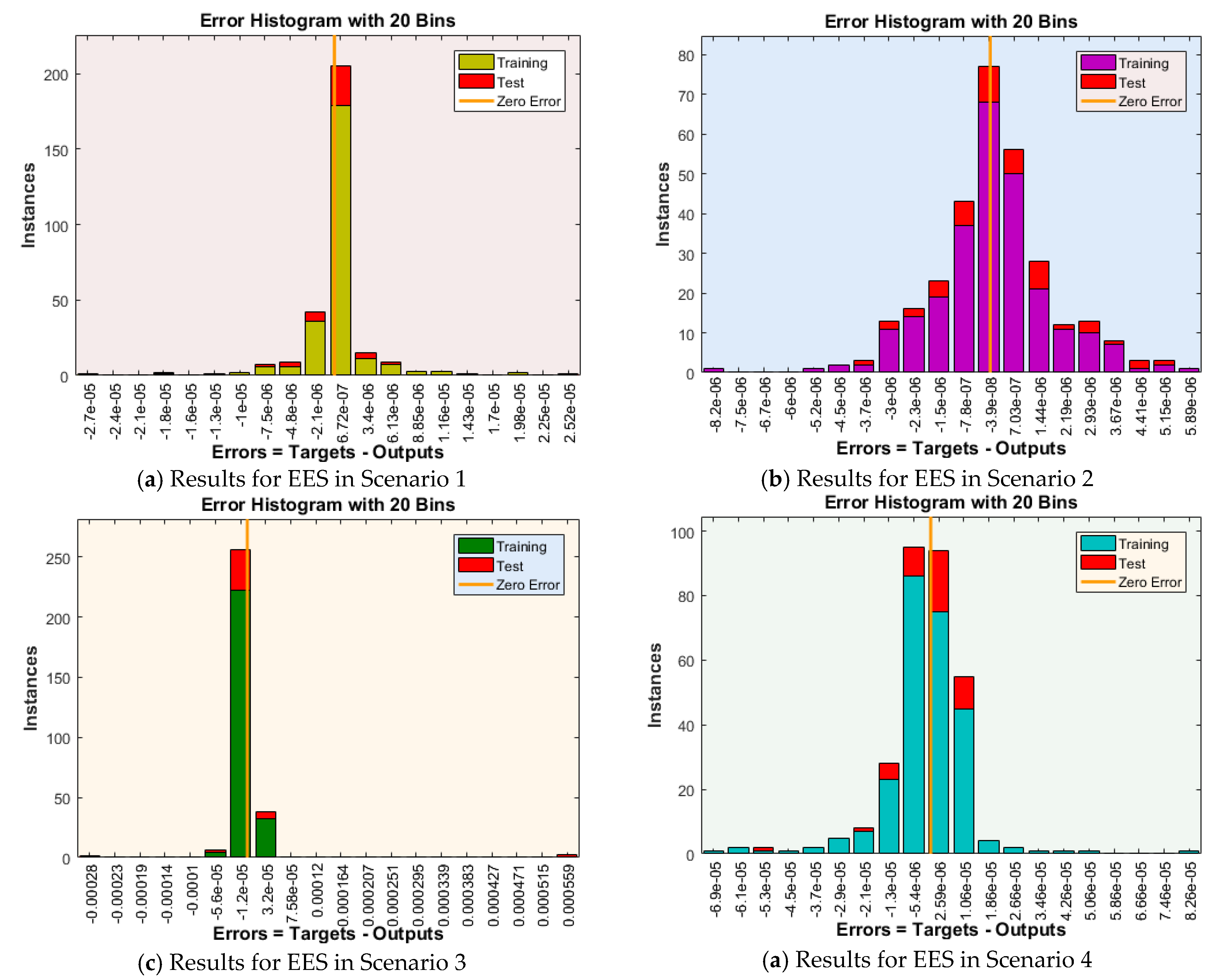Sustainability 13 09537 g006