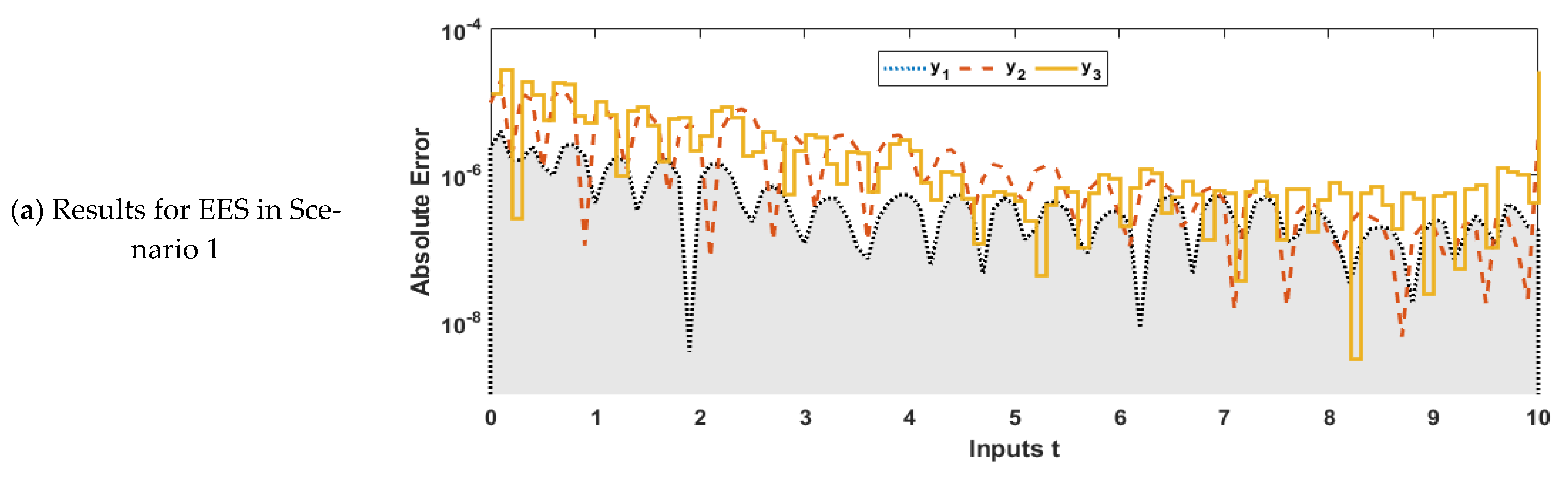 Sustainability 13 09537 g009a