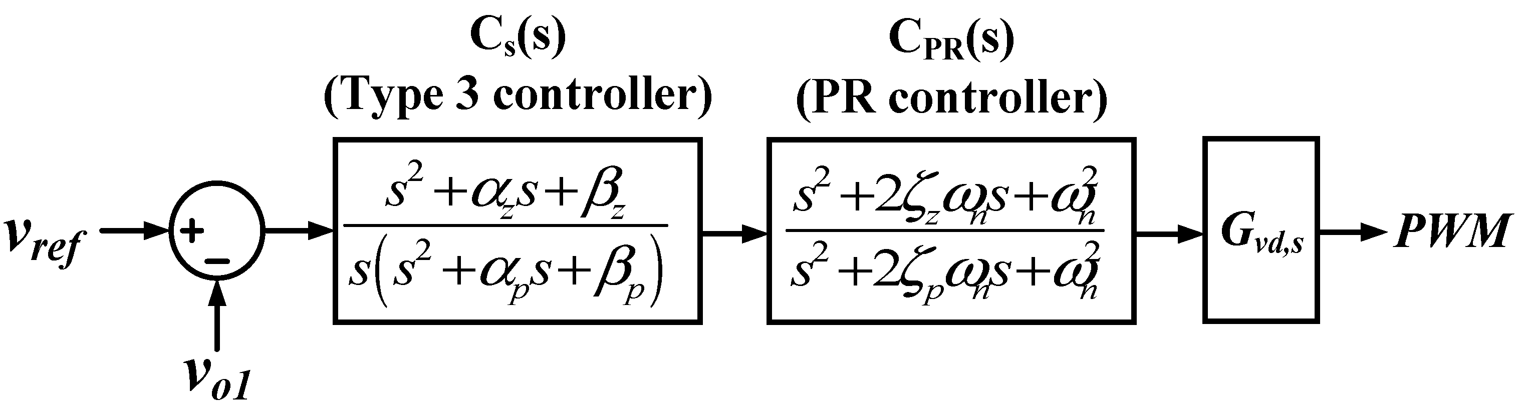 Sustainability 13 09542 g006 550