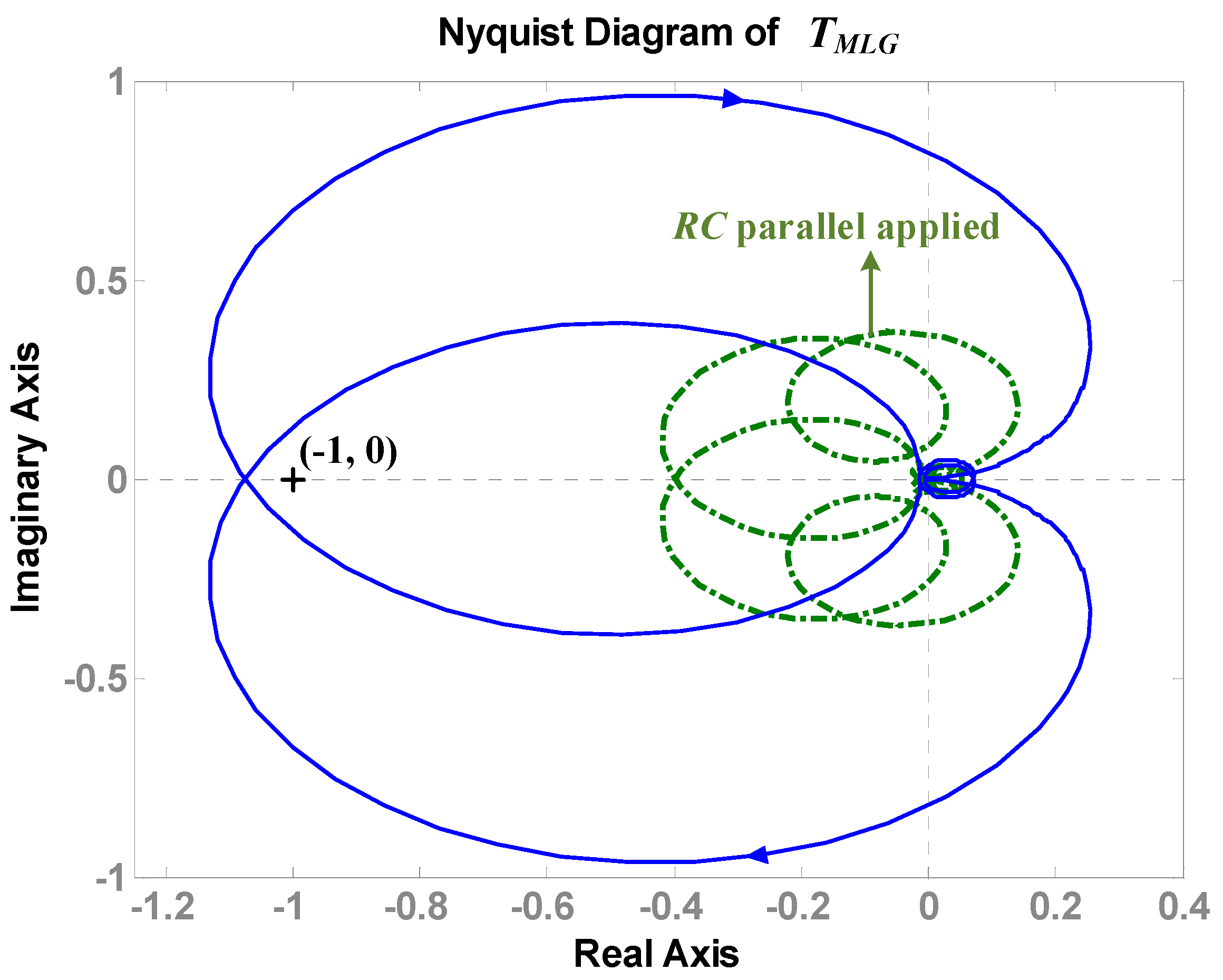 Sustainability 13 09542 g009 550