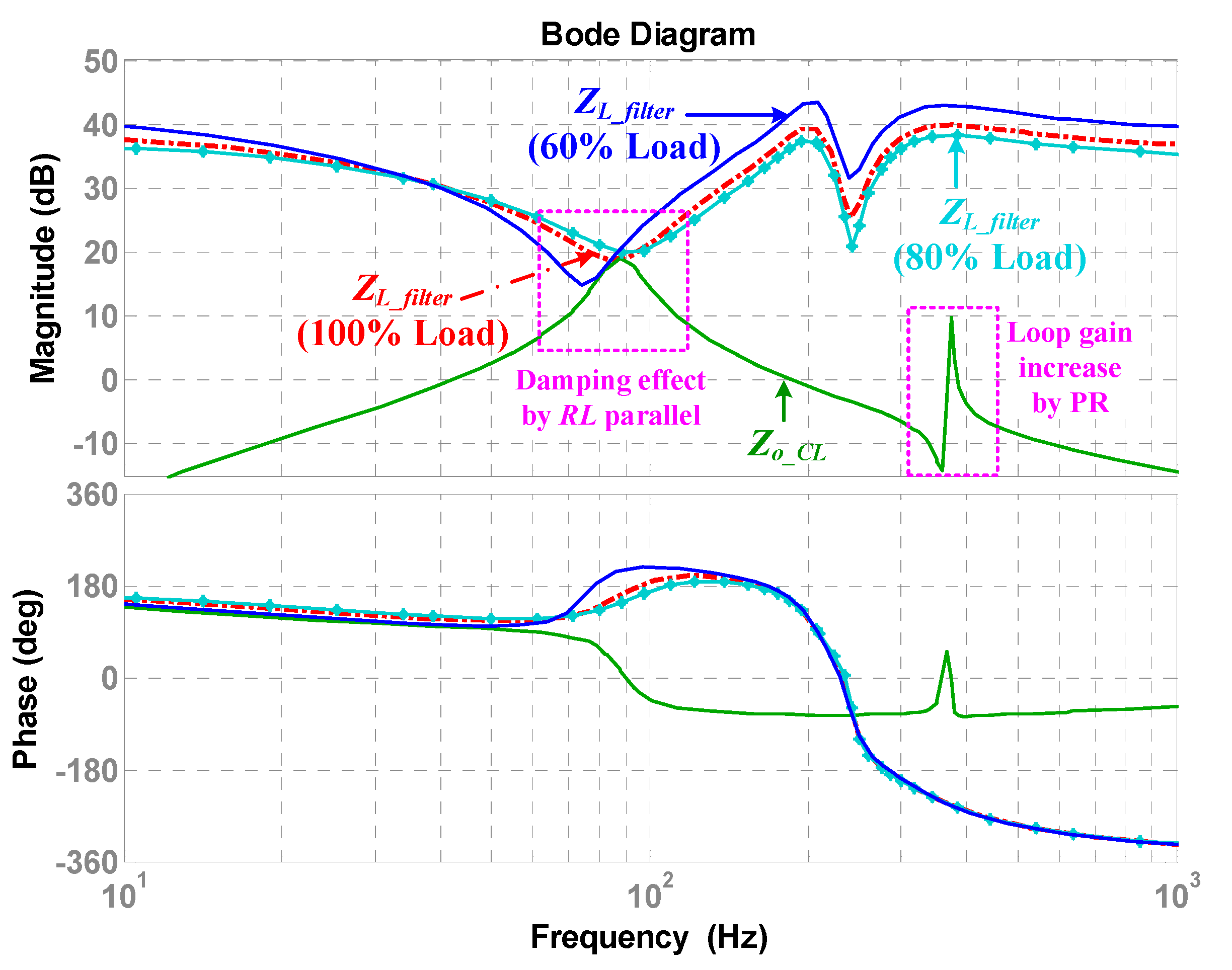 Sustainability 13 09542 g011 550