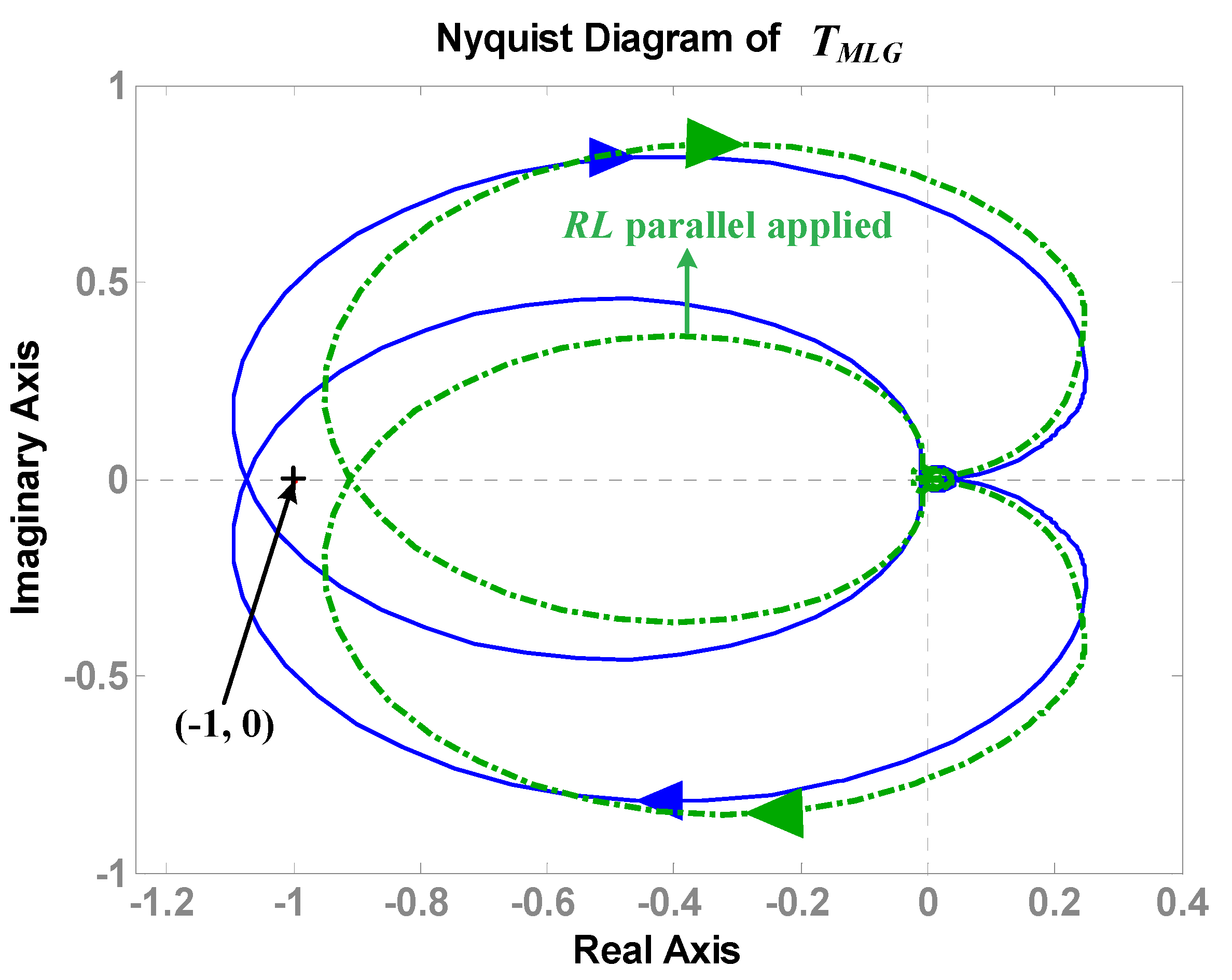 Sustainability 13 09542 g012 550