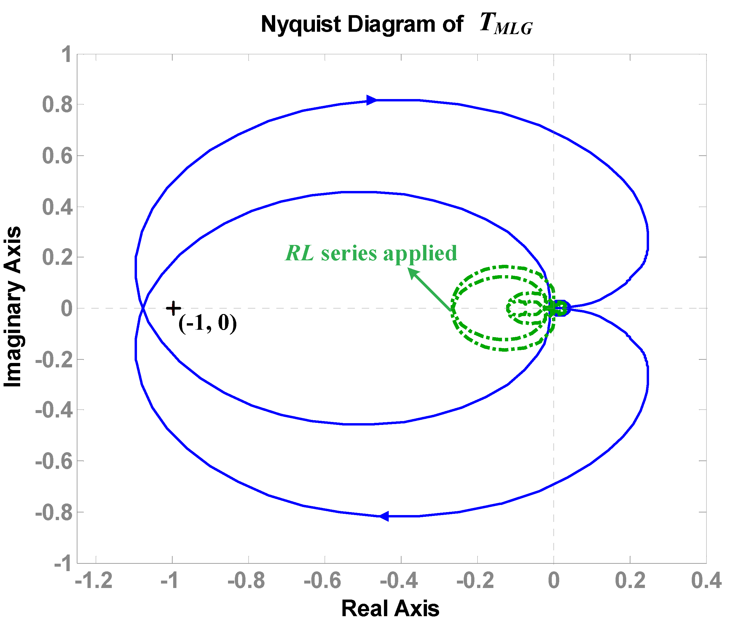 Sustainability 13 09542 g015 550