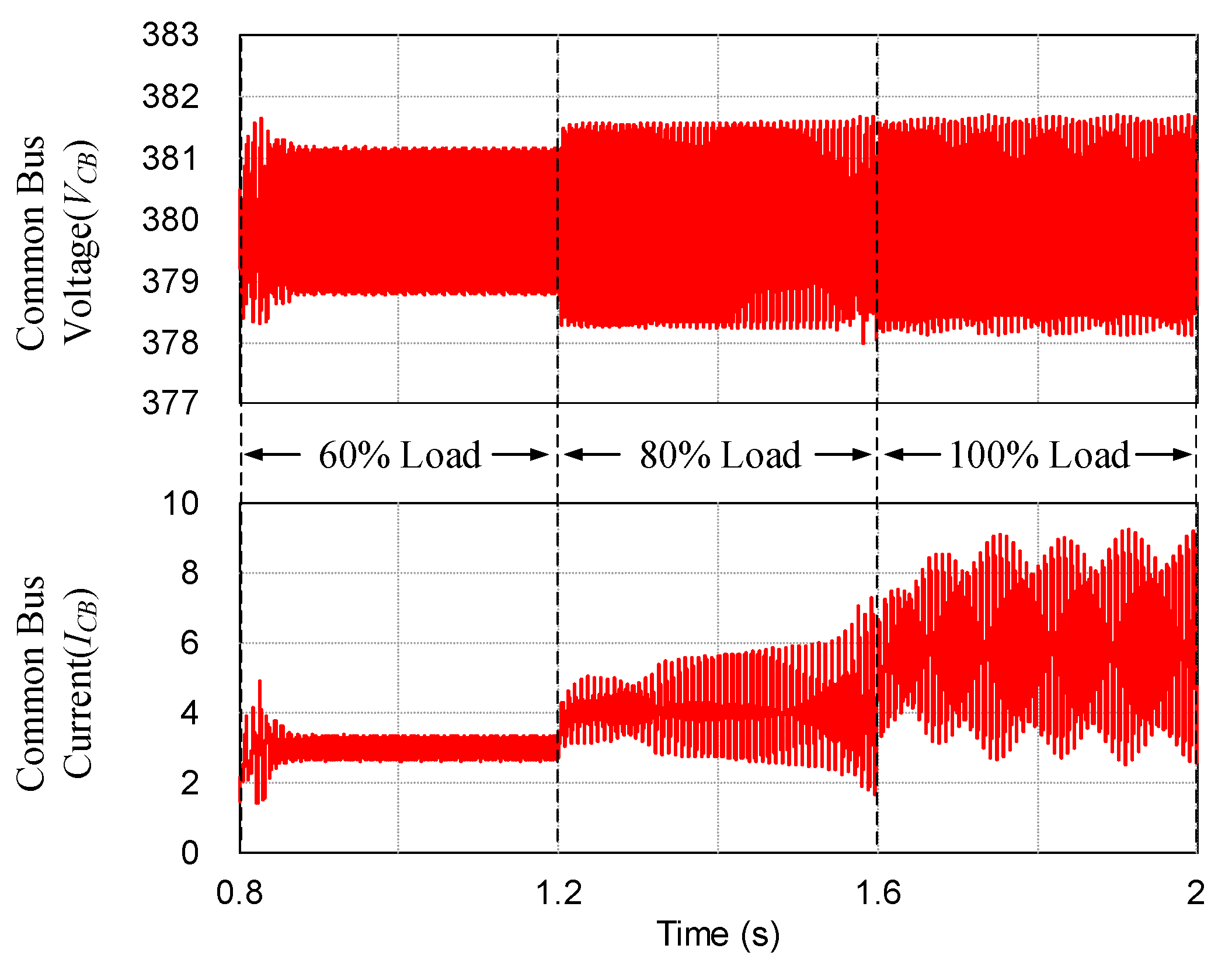 Sustainability 13 09542 g016 550