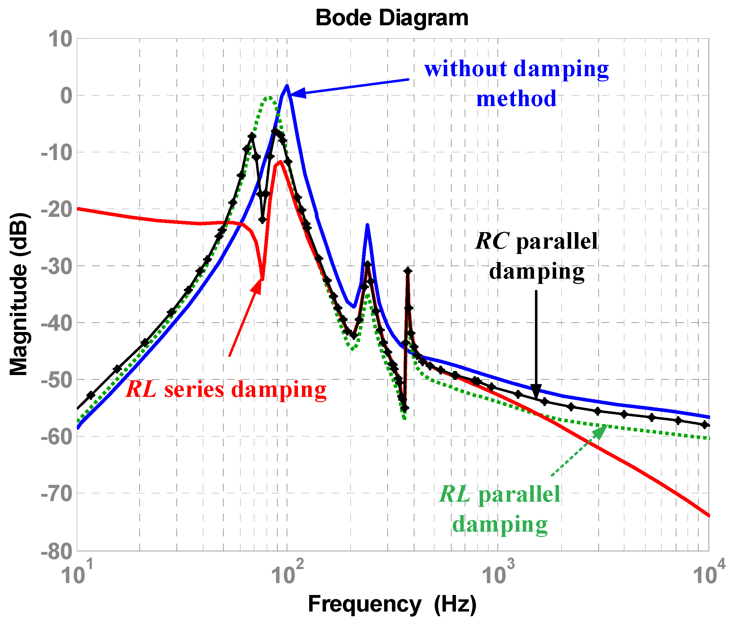 Sustainability 13 09542 g018 550