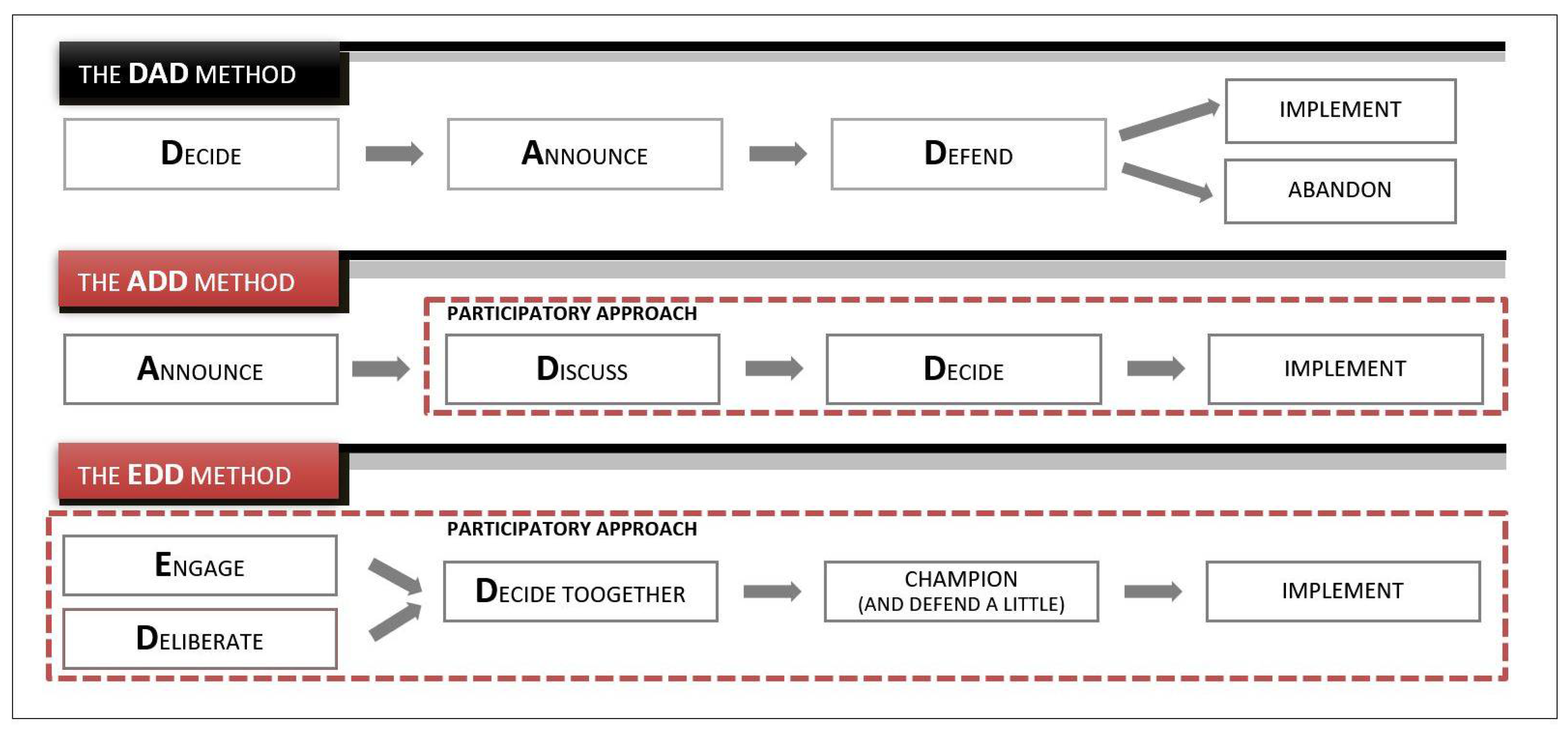Sustainability 13 09547 g001 550
